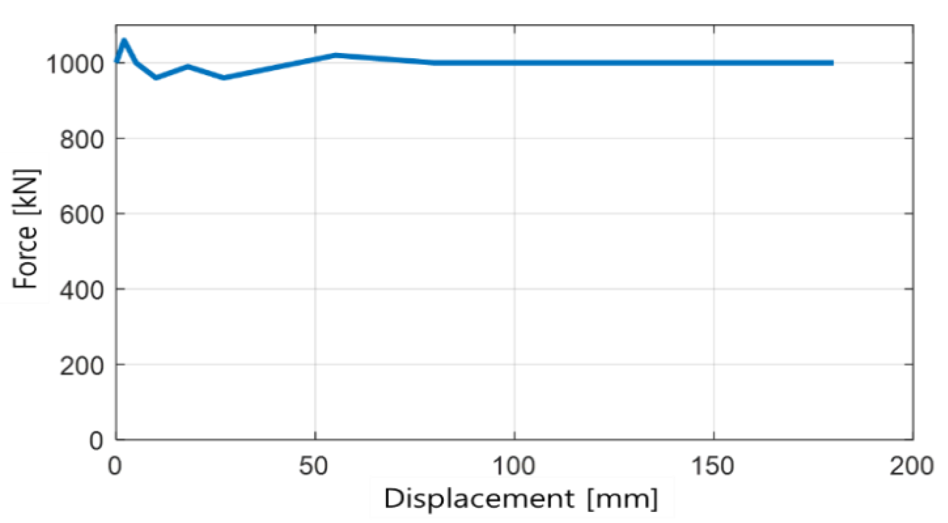 Machines 09 00091 g019 Machines 09 00091 g019