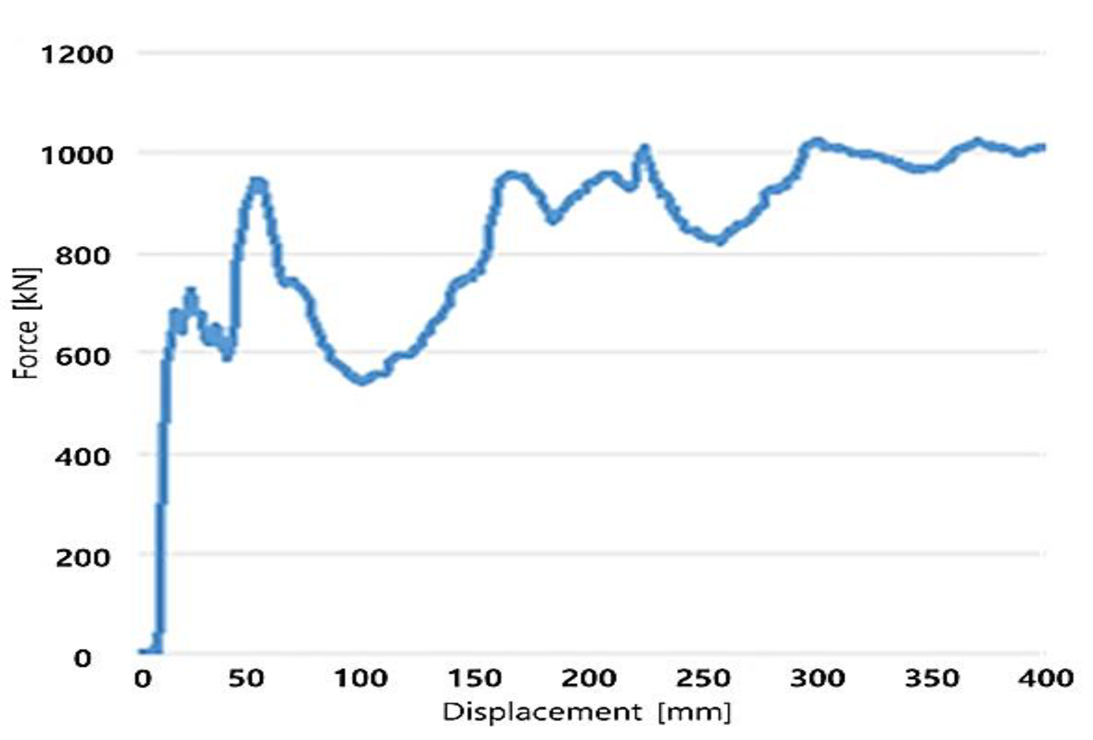 Machines 09 00091 g021 Machines 09 00091 g021