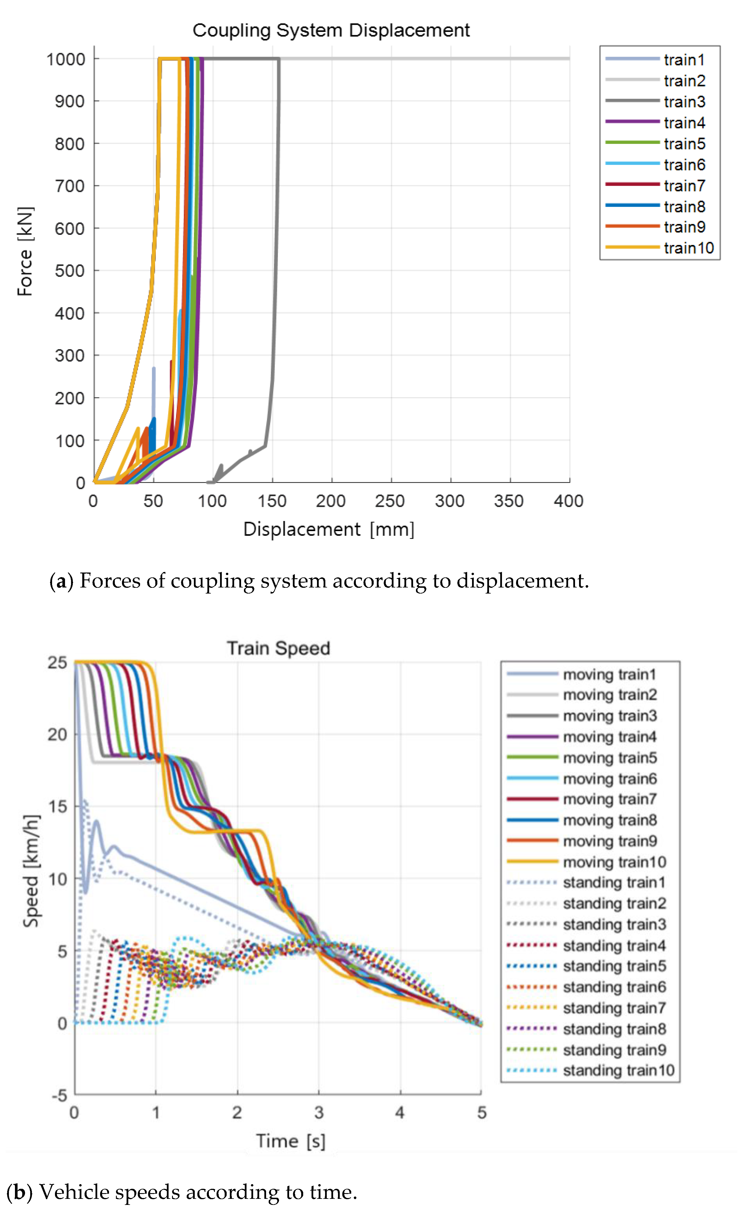 Machines 09 00091 g024a Machines 09 00091 g024a