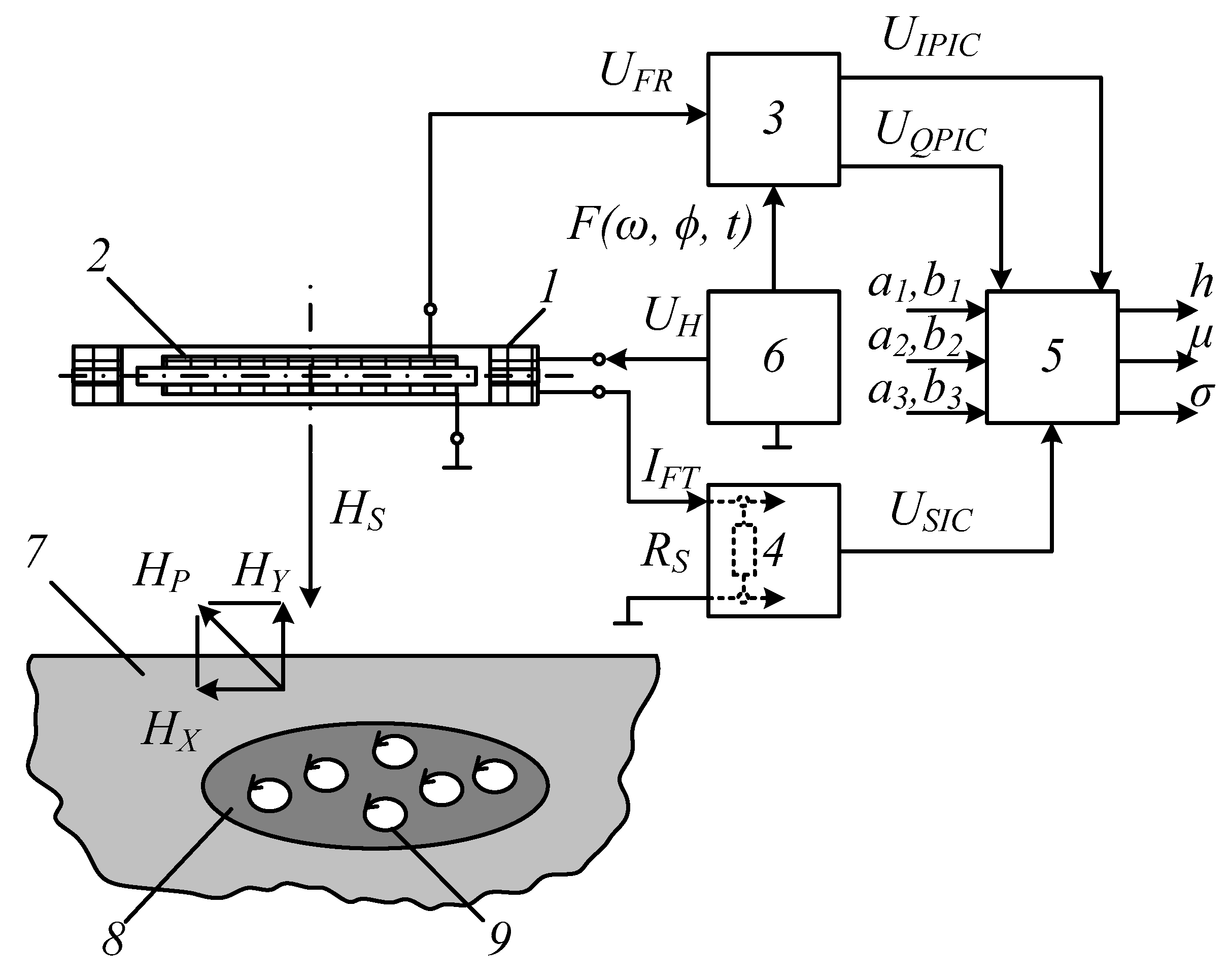 Machines 09 00092 g001