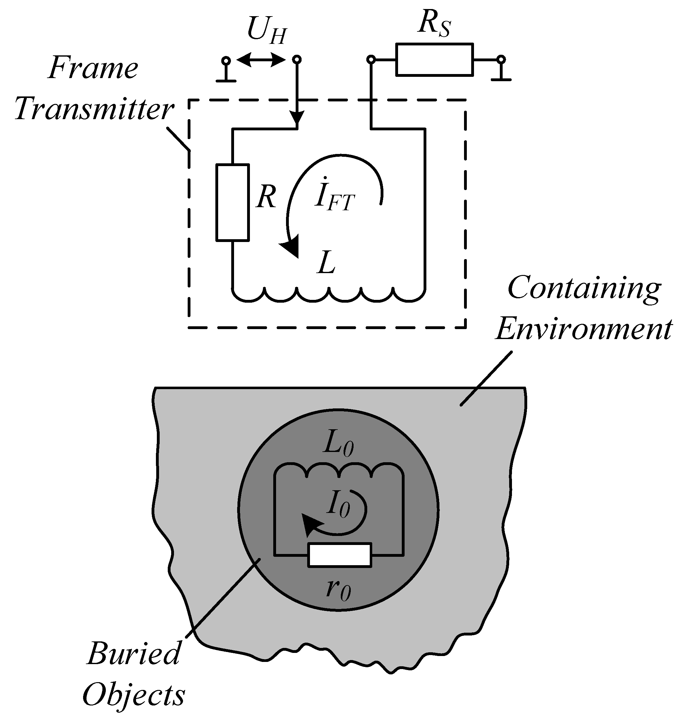 Machines 09 00092 g002