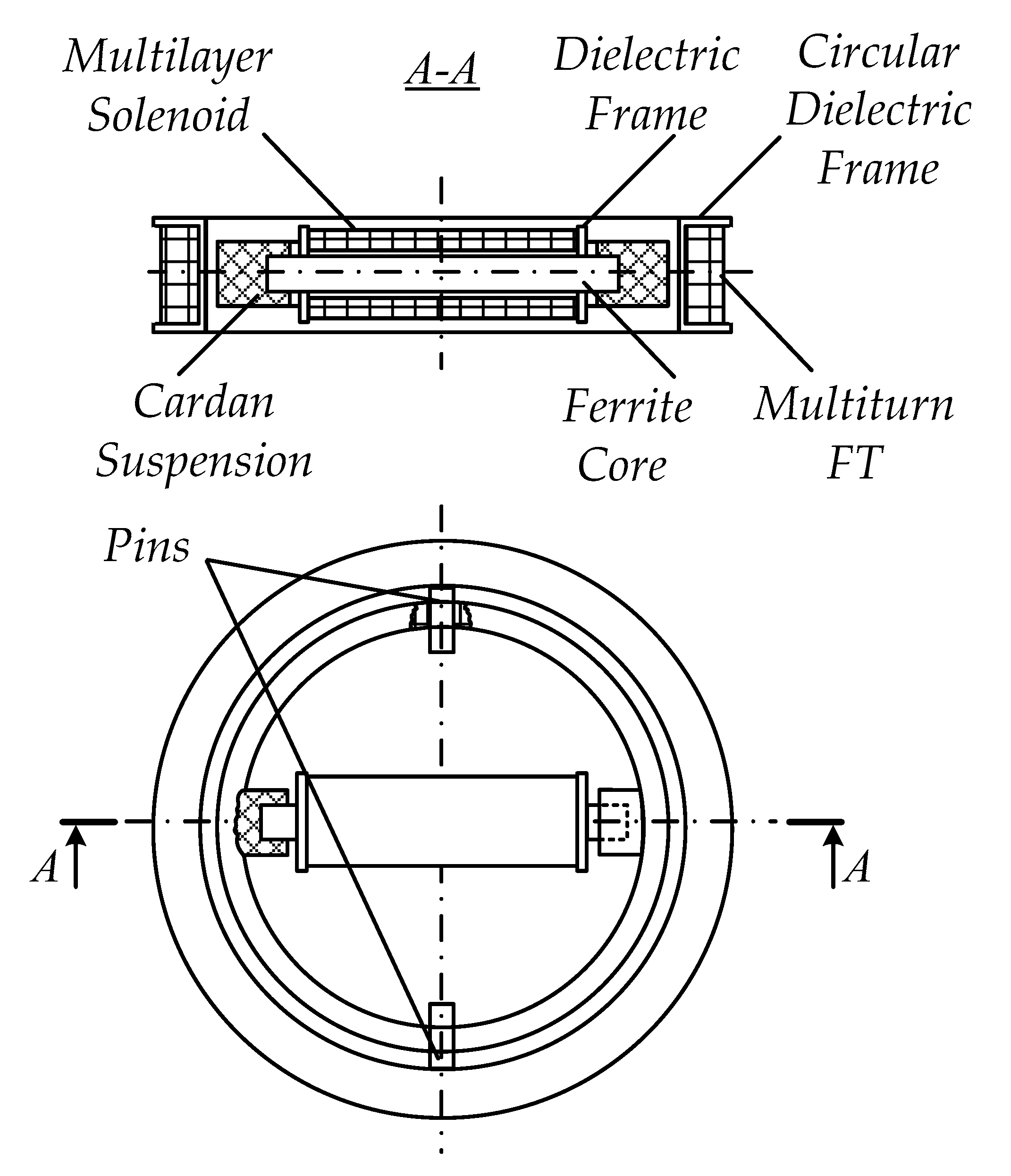 Machines 09 00092 g004