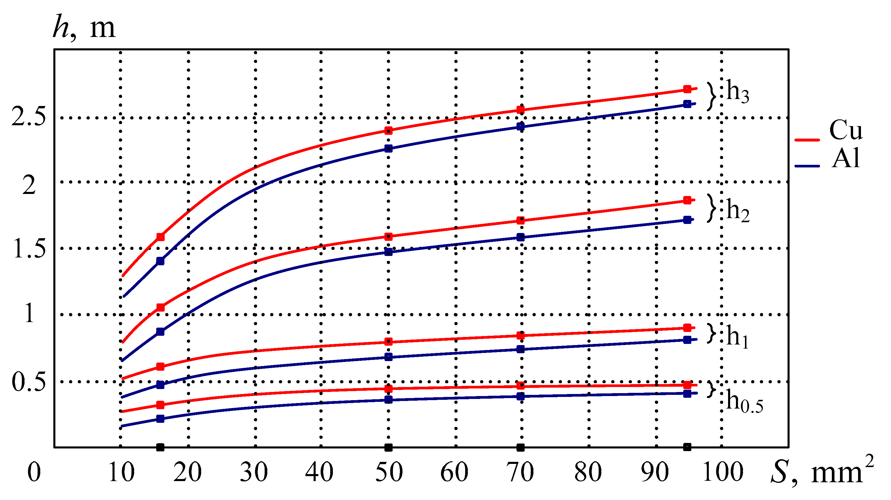 Machines 09 00092 g006