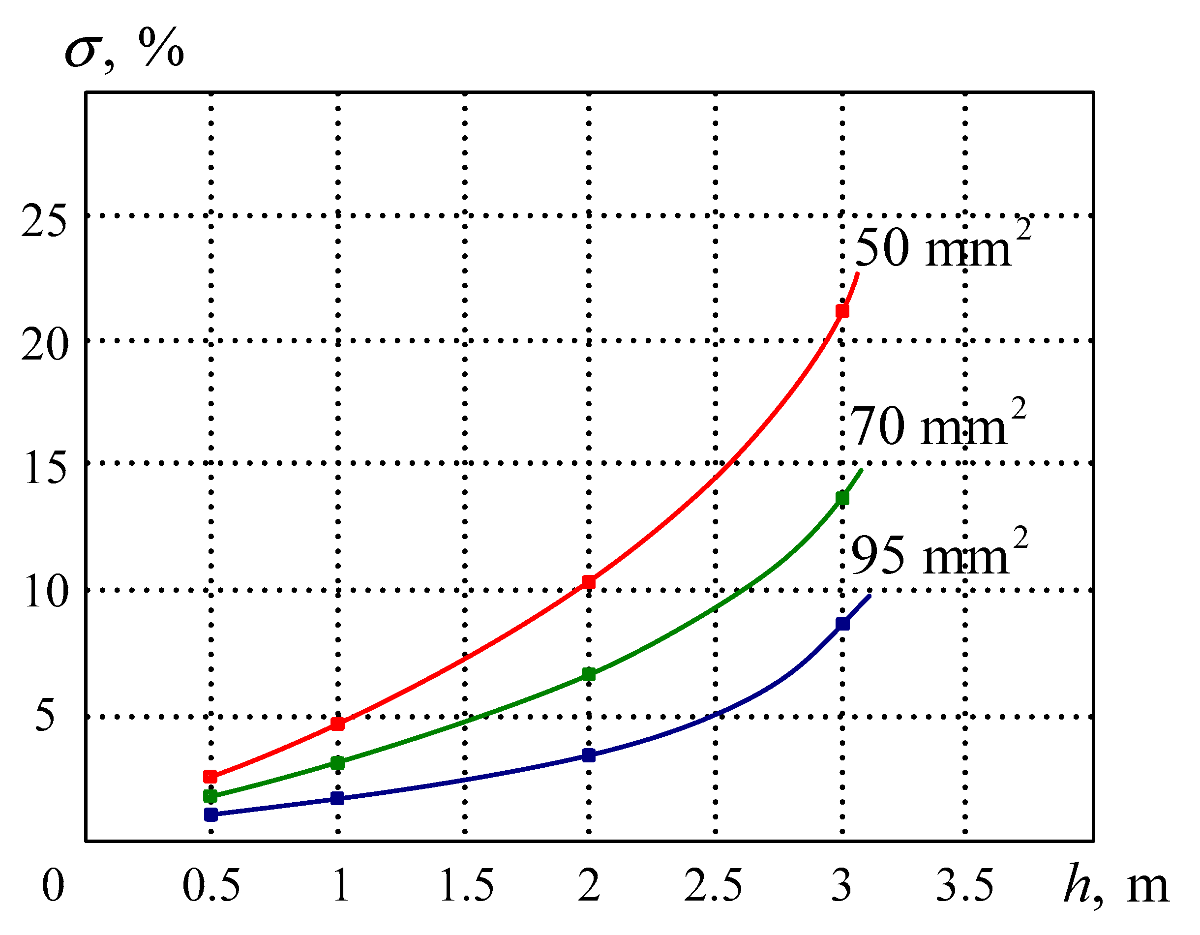 Machines 09 00092 g007