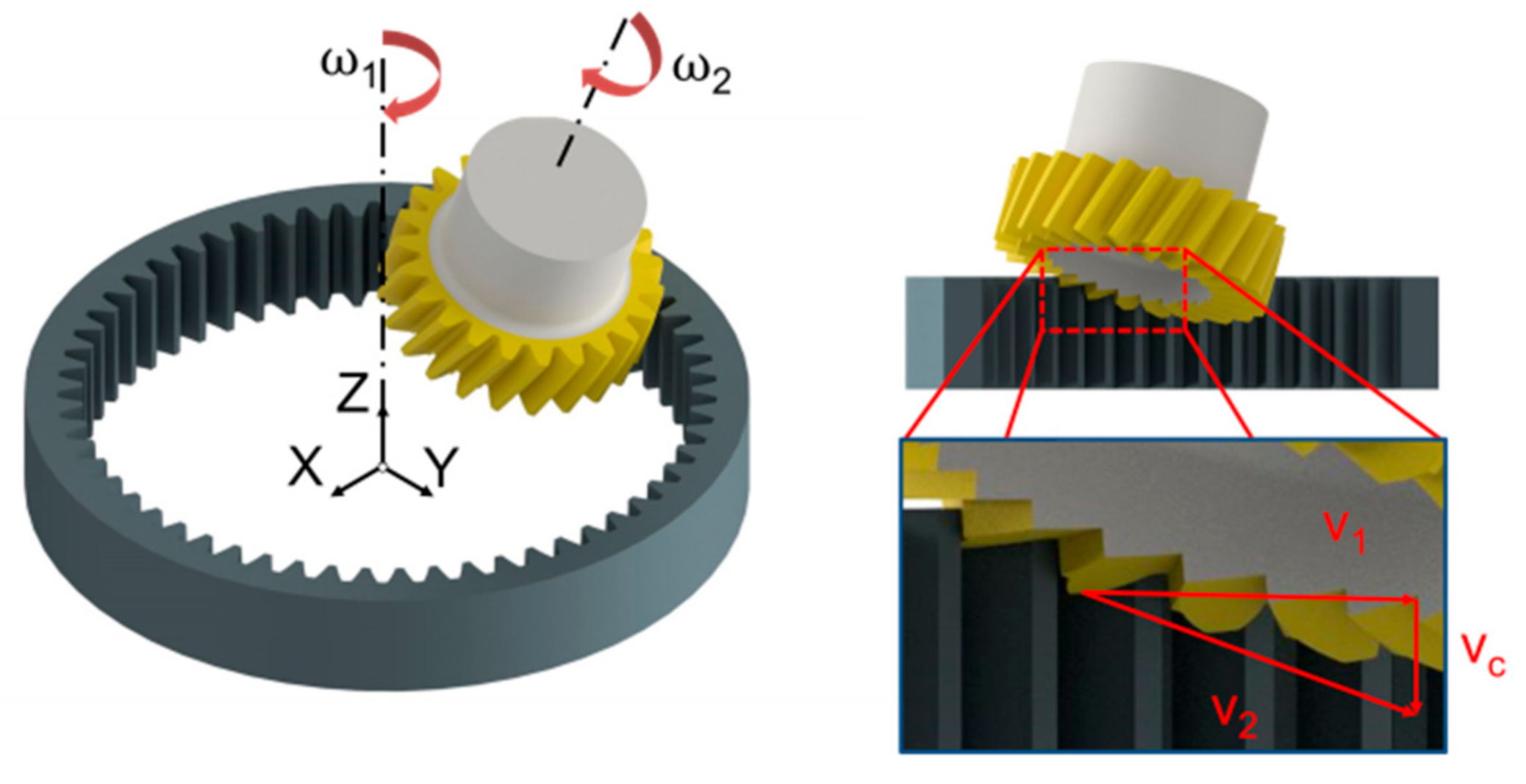 Machines 09 00095 g001 Machines 09 00095 g001