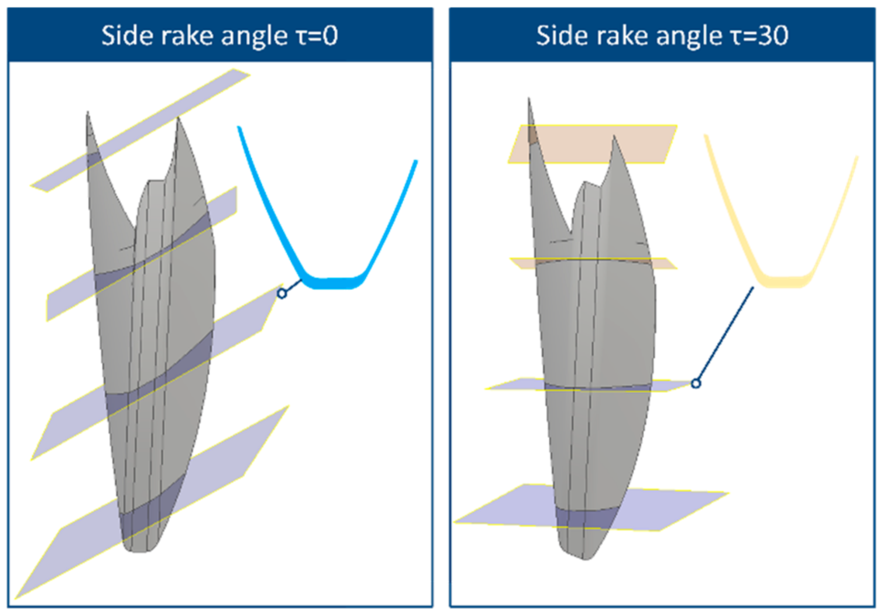 Machines 09 00095 g007 Machines 09 00095 g007