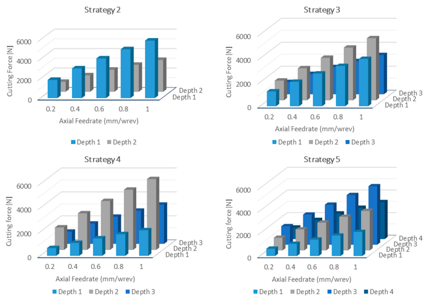 Machines 09 00095 g011 Machines 09 00095 g011
