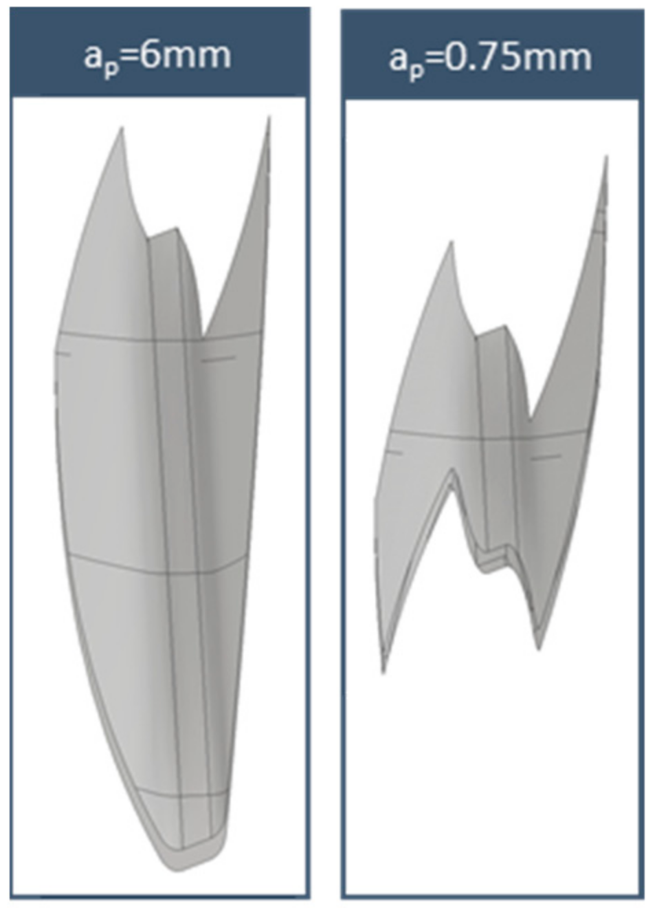 Machines 09 00095 g012 Machines 09 00095 g012