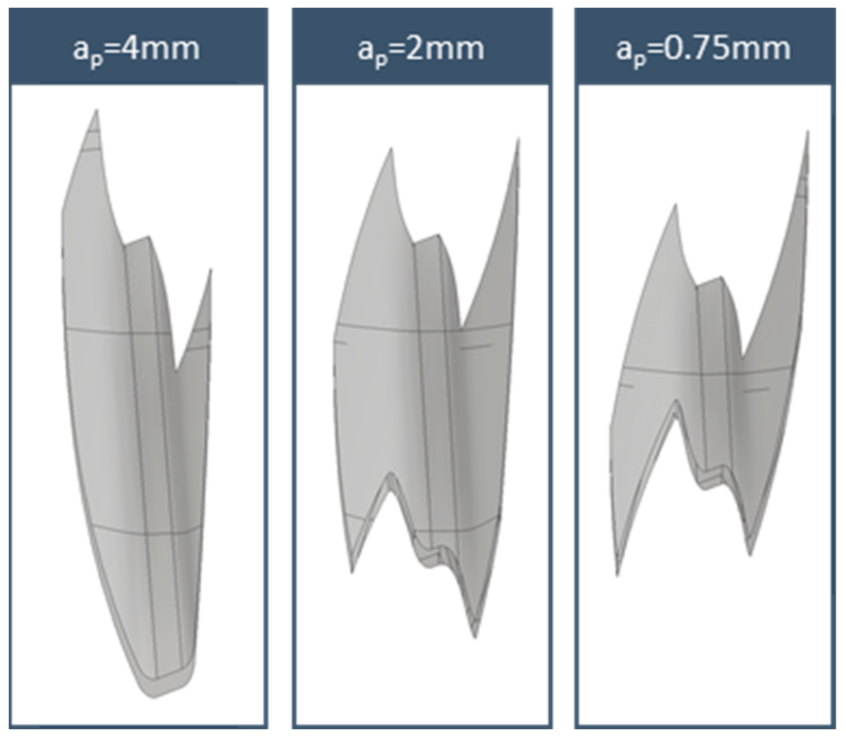 Machines 09 00095 g013 Machines 09 00095 g013