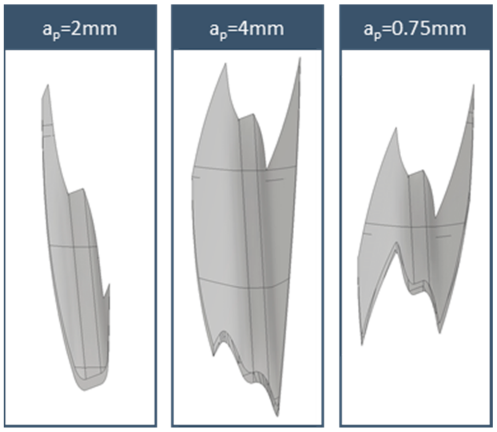 Machines 09 00095 g014 Machines 09 00095 g014