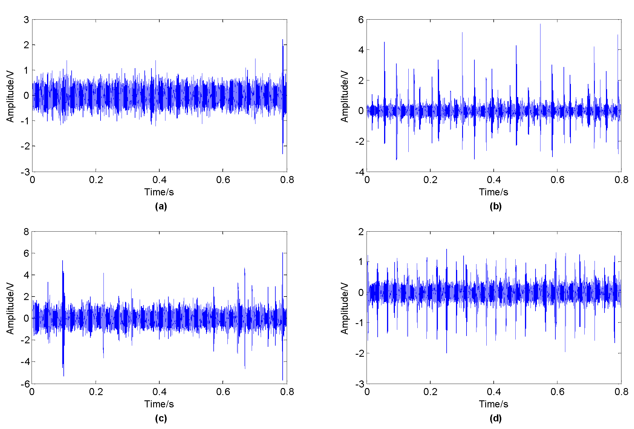 Machines 09 00098 g003