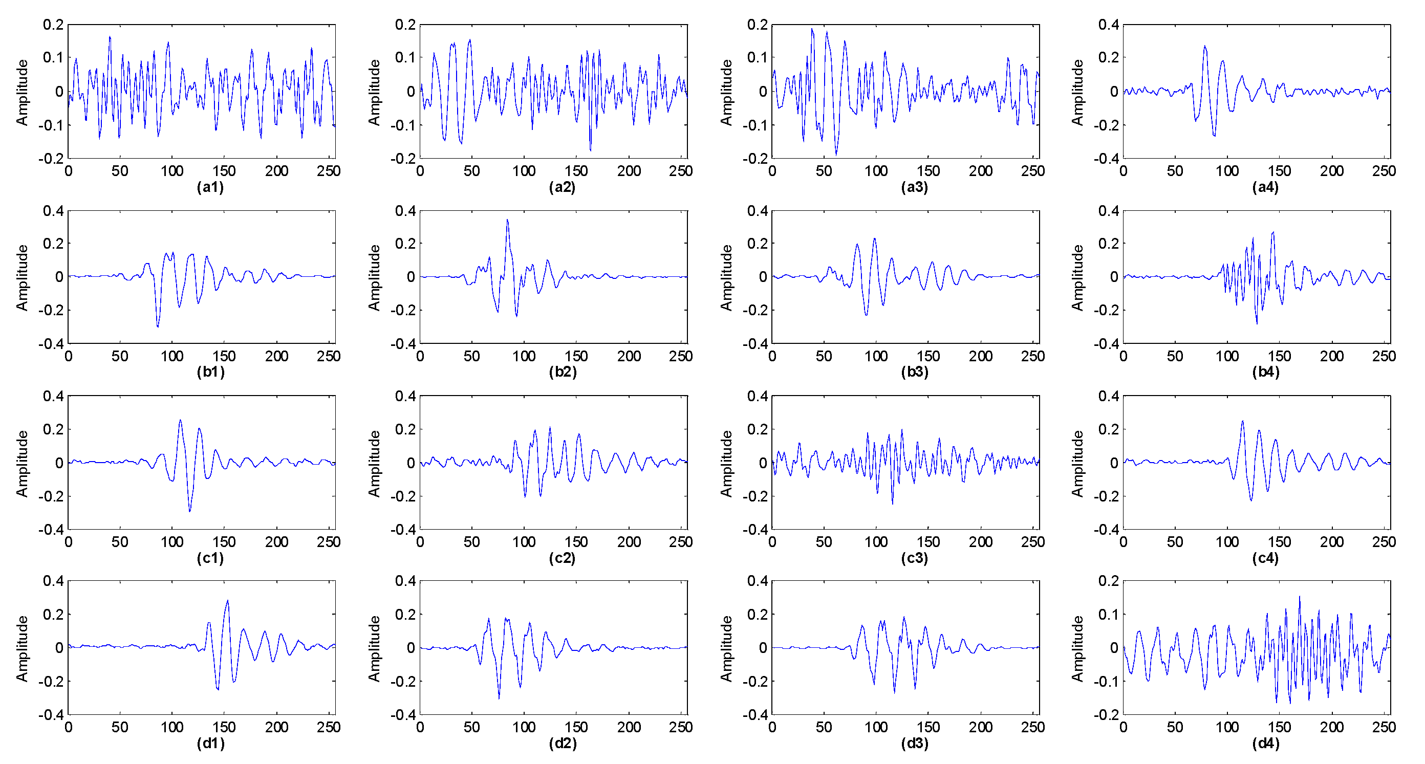 Machines 09 00098 g004