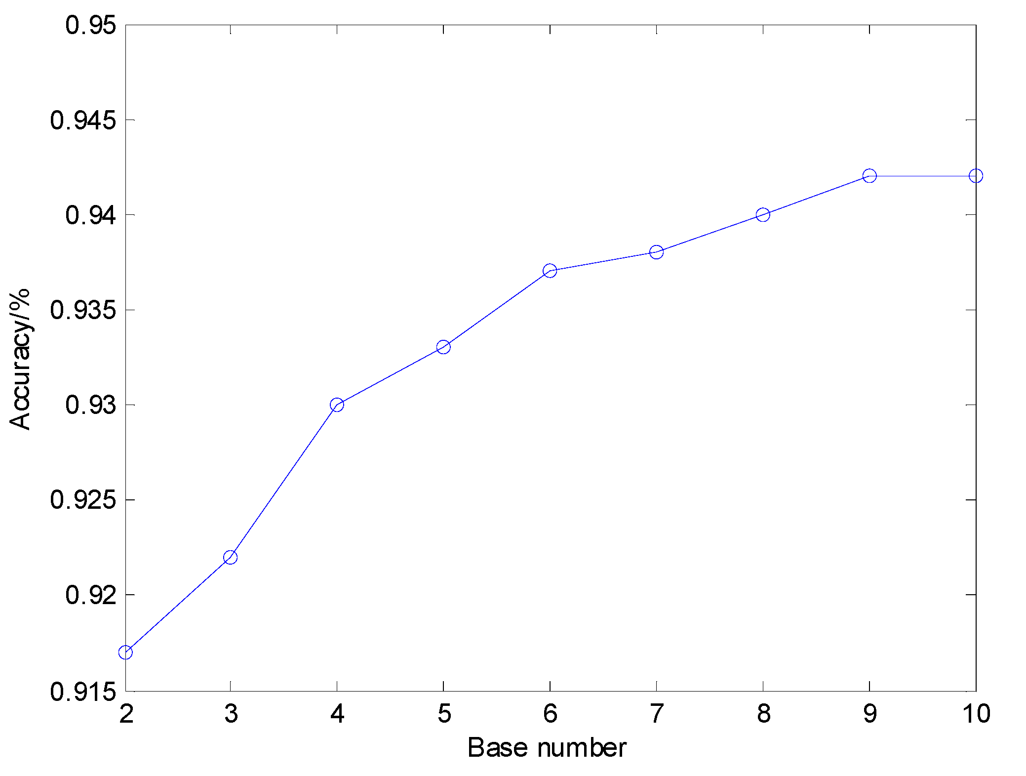 Machines 09 00098 g009