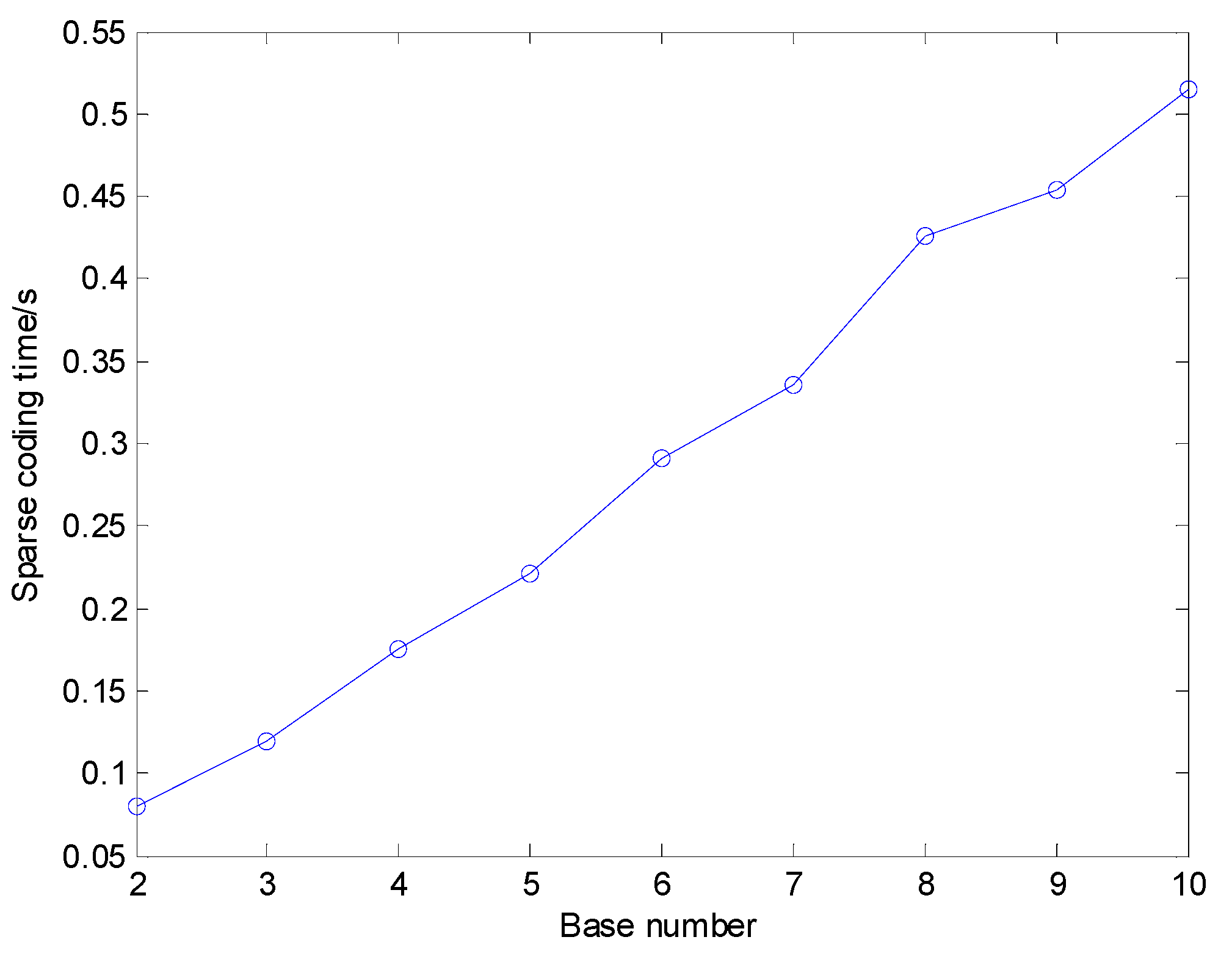 Machines 09 00098 g011