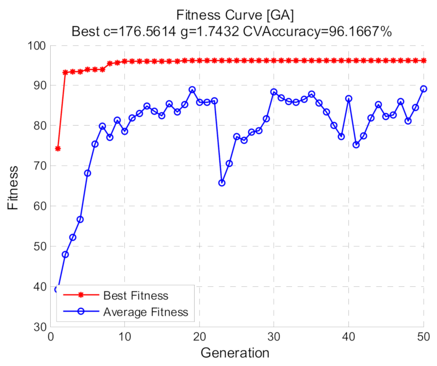 Machines 09 00098 g013