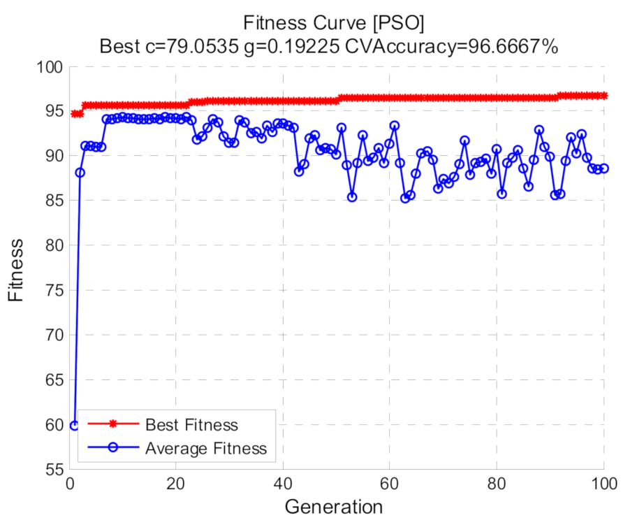 Machines 09 00098 g014