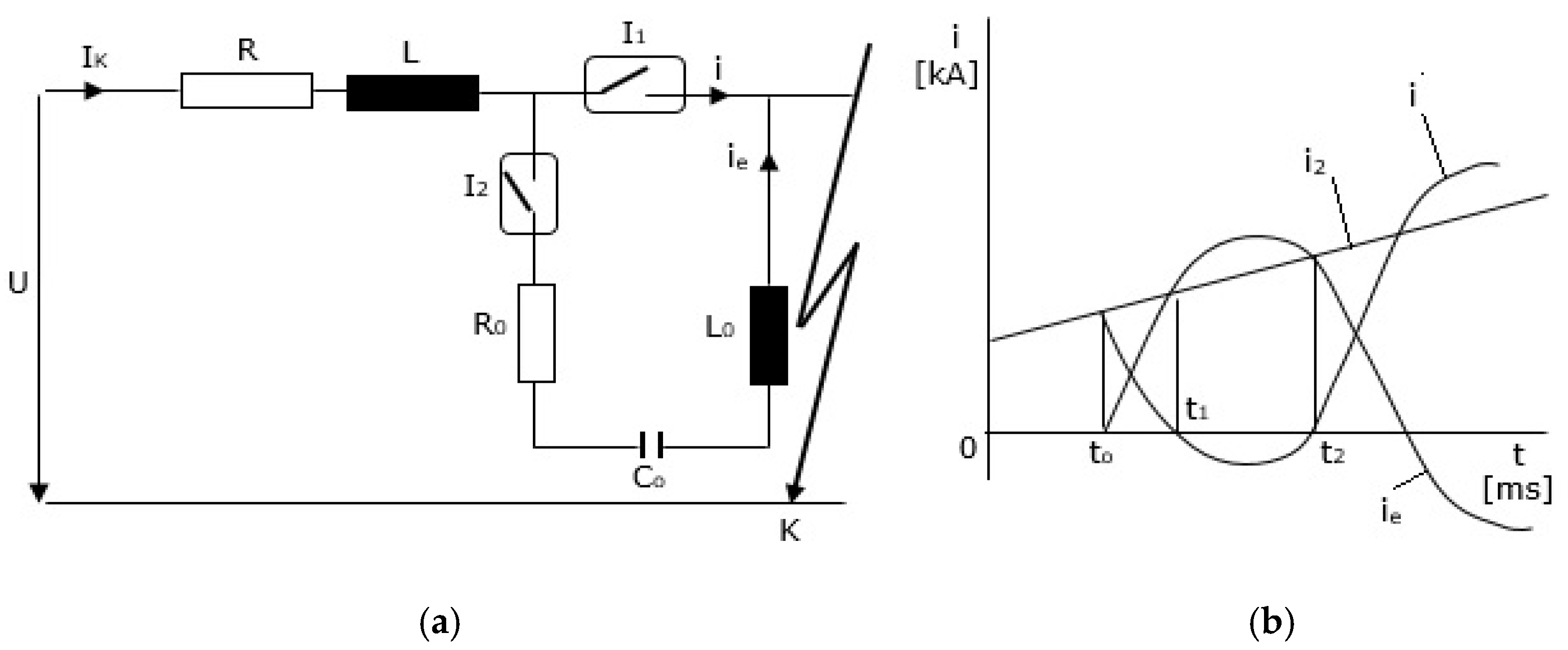 Machines 09 00099 g003