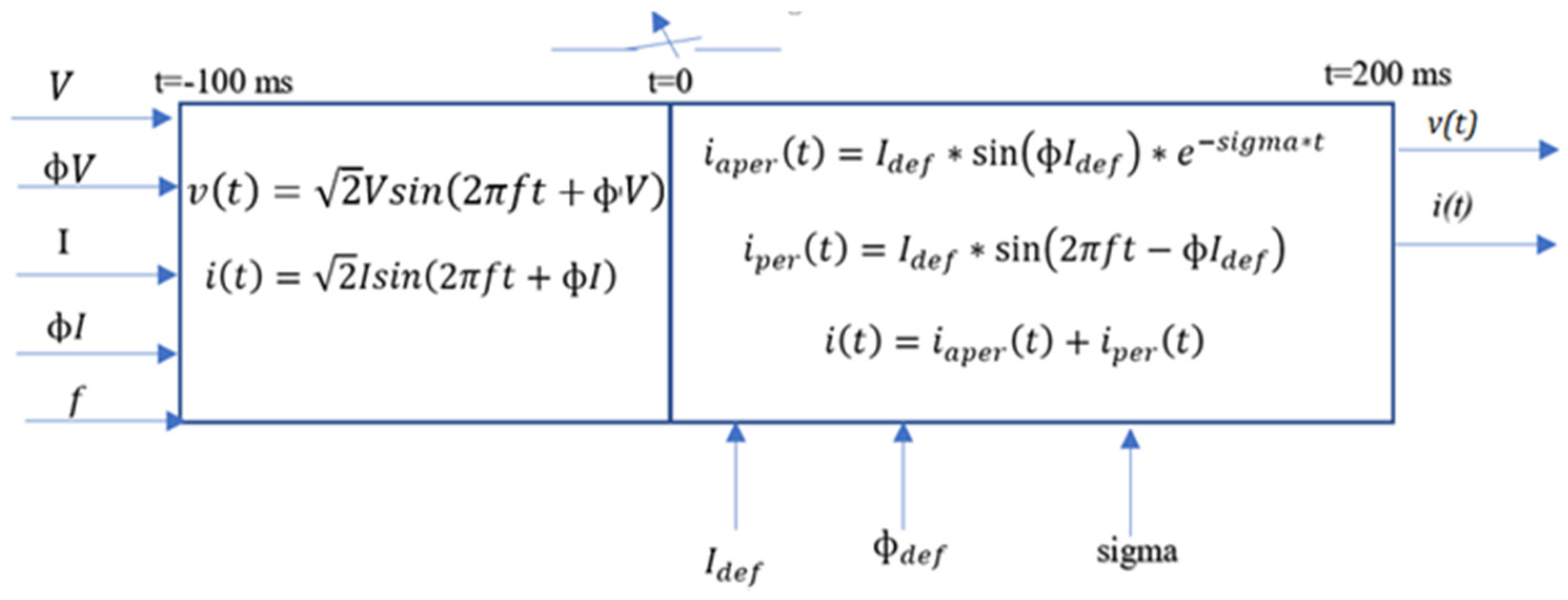 Machines 09 00099 g004