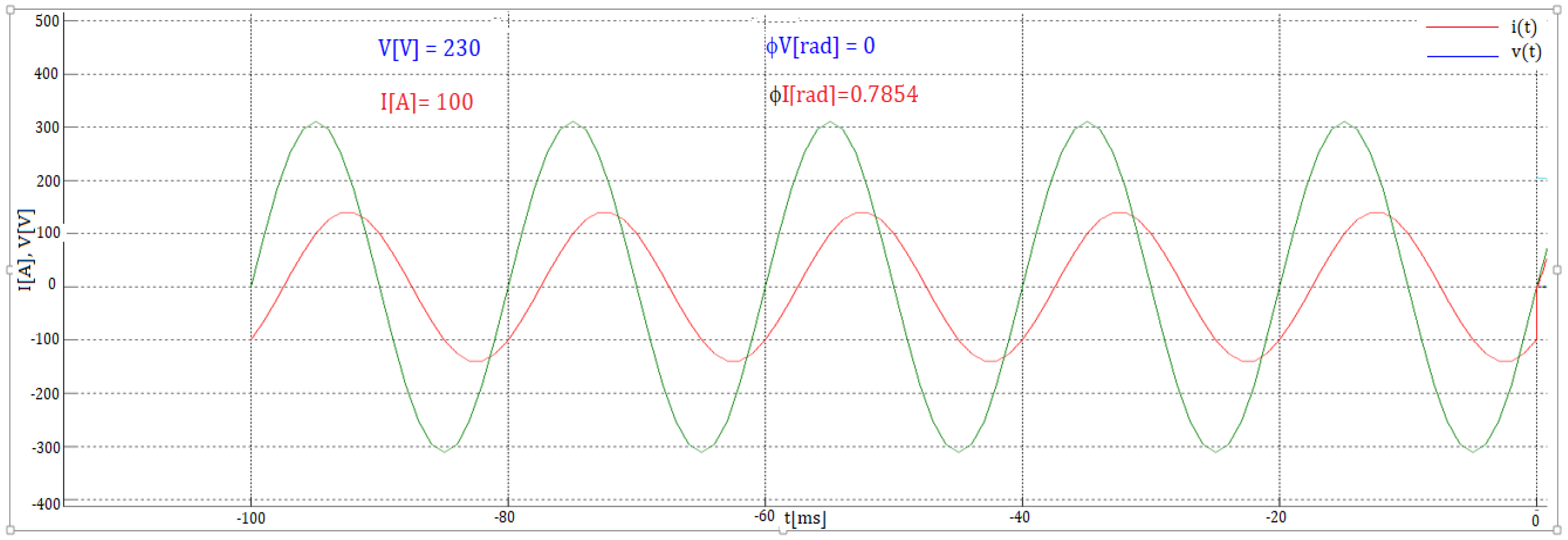 Machines 09 00099 g005
