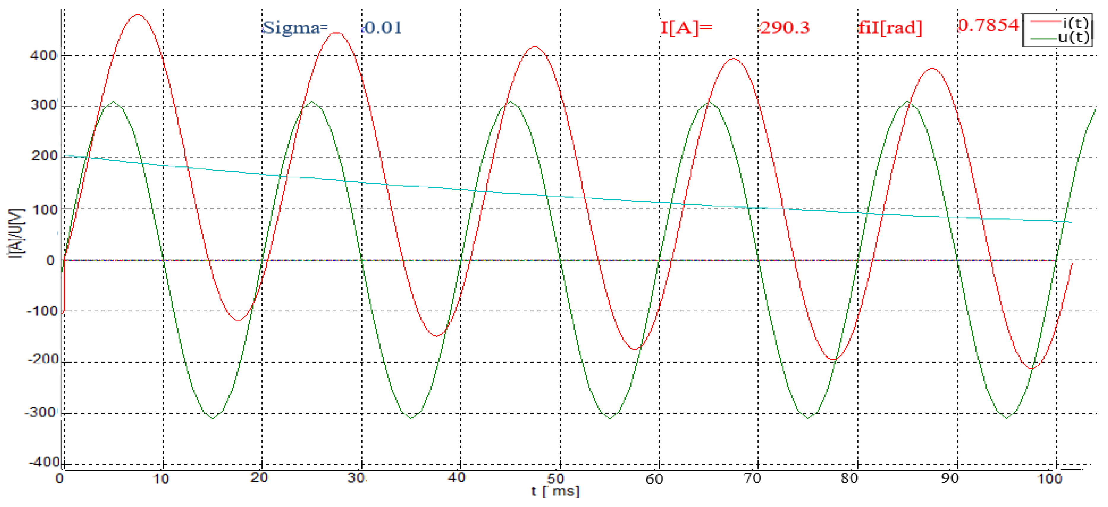 Machines 09 00099 g009