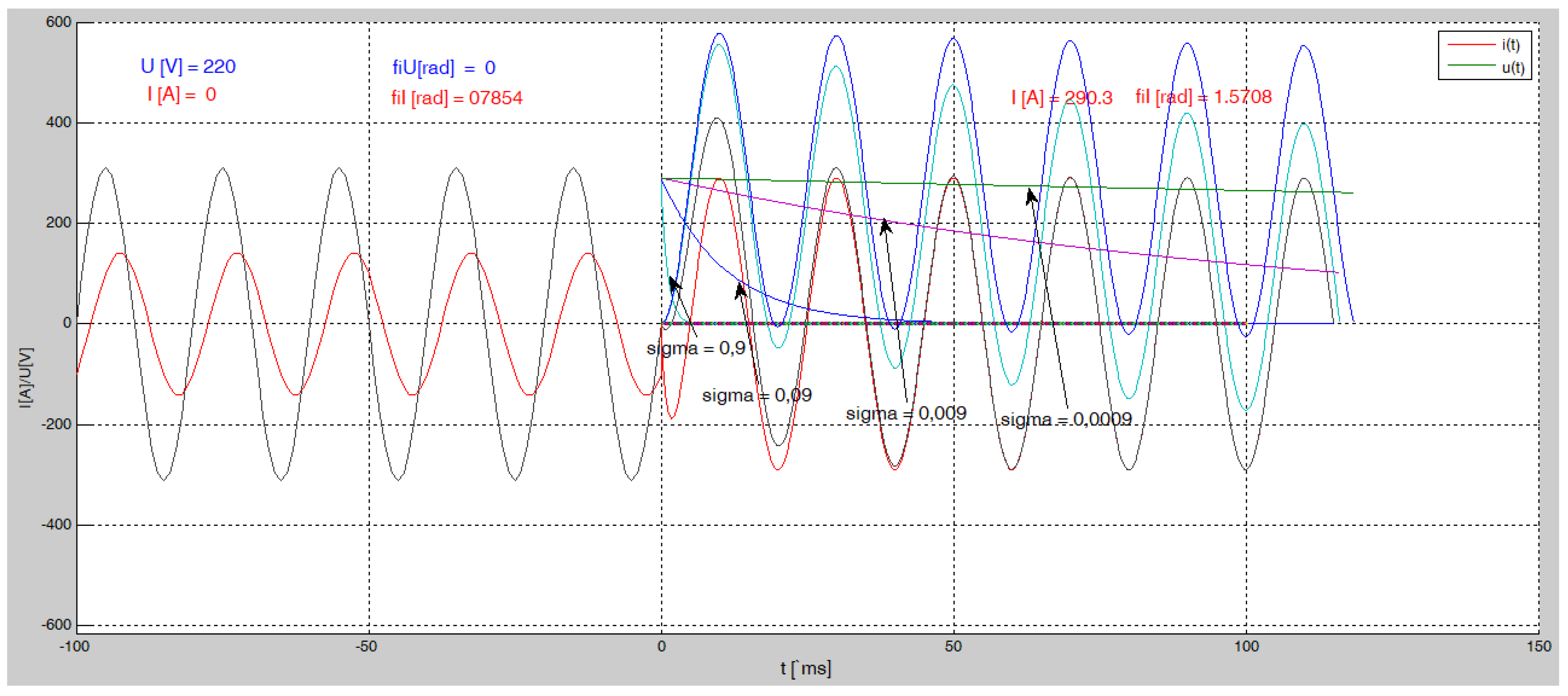 Machines 09 00099 g011