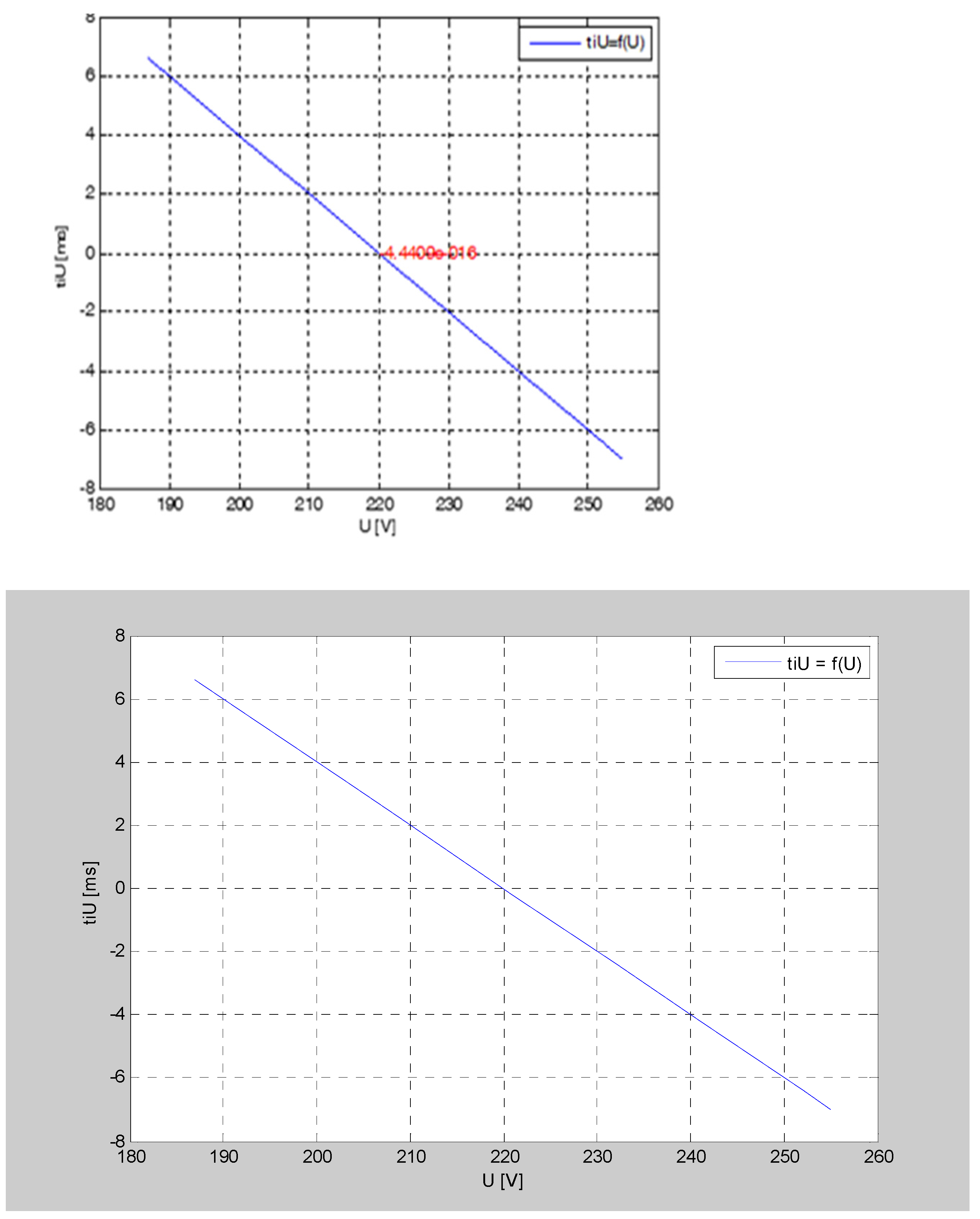 Machines 09 00099 g013