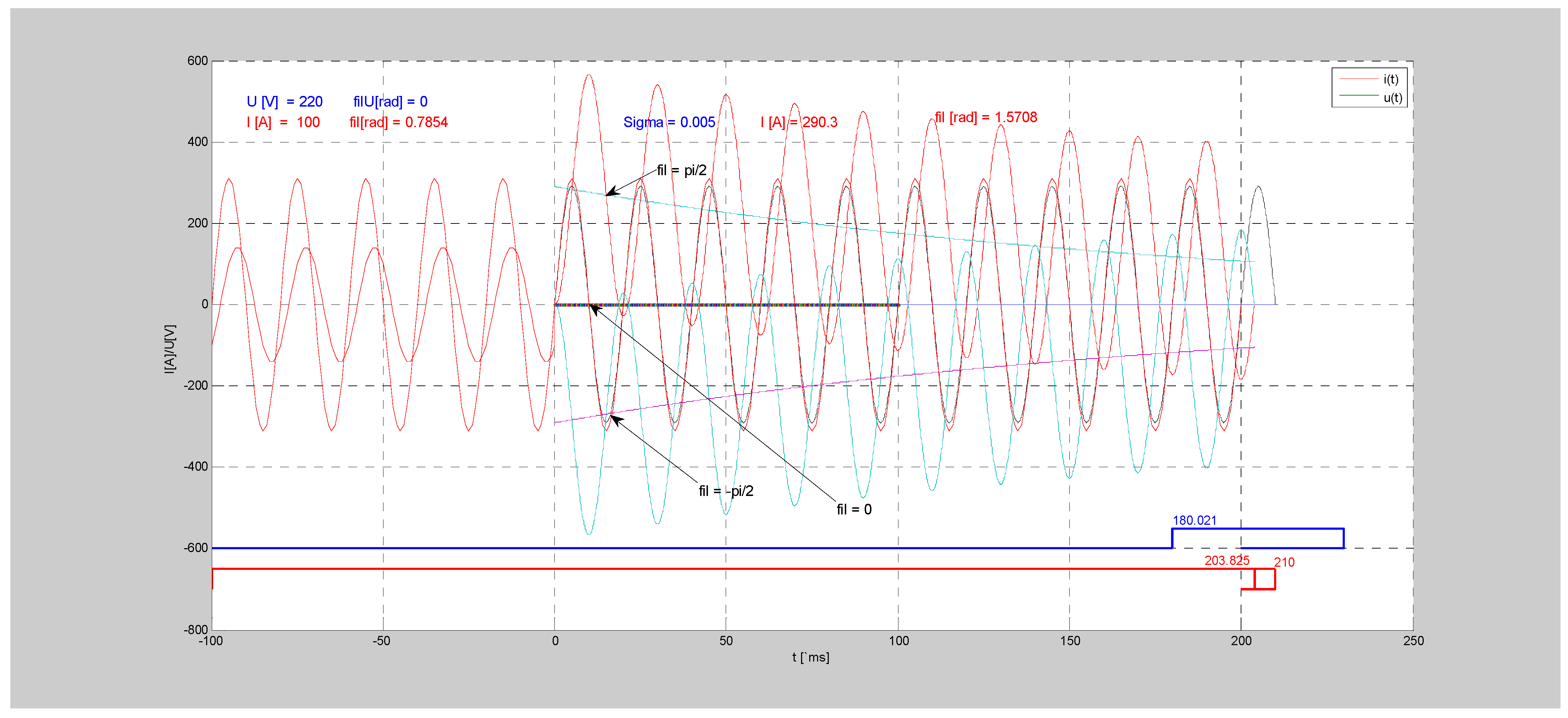 Machines 09 00099 g019