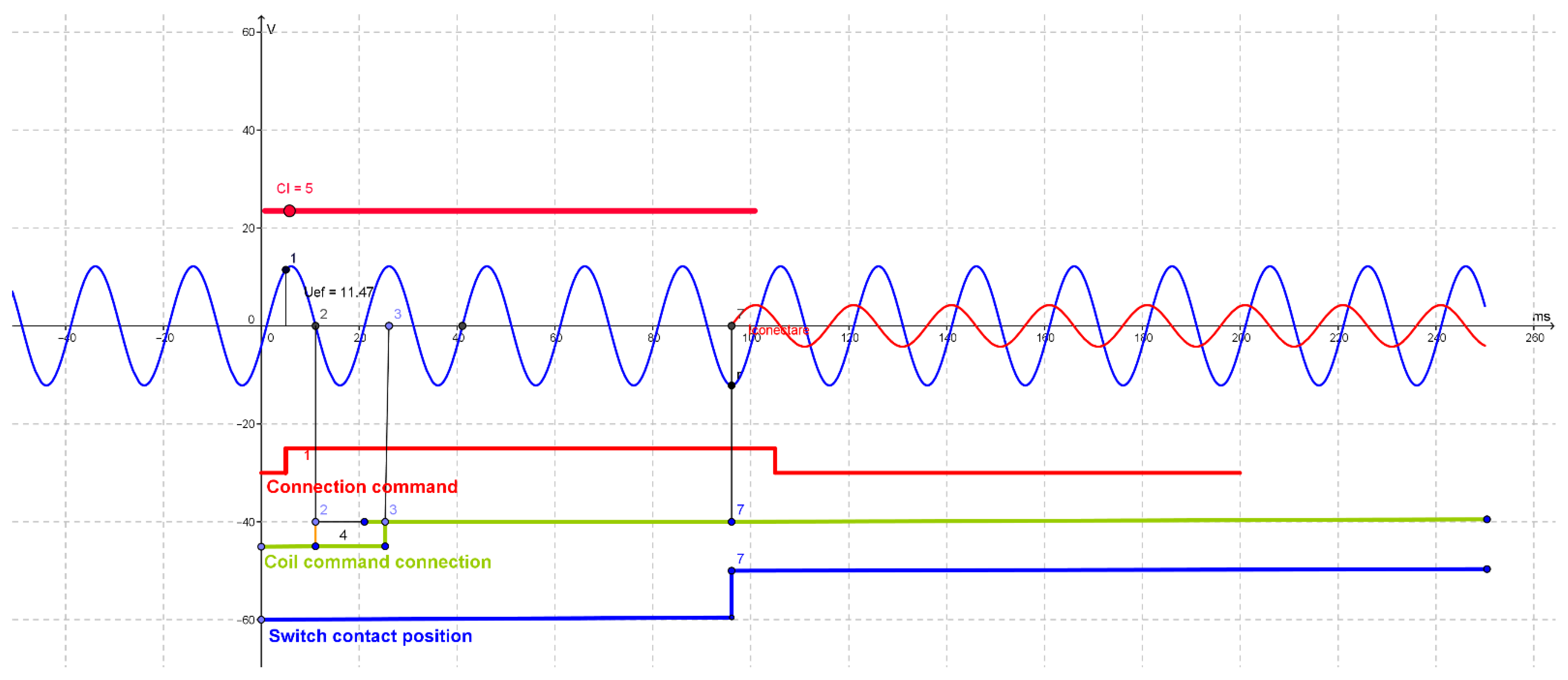 Machines 09 00099 g023