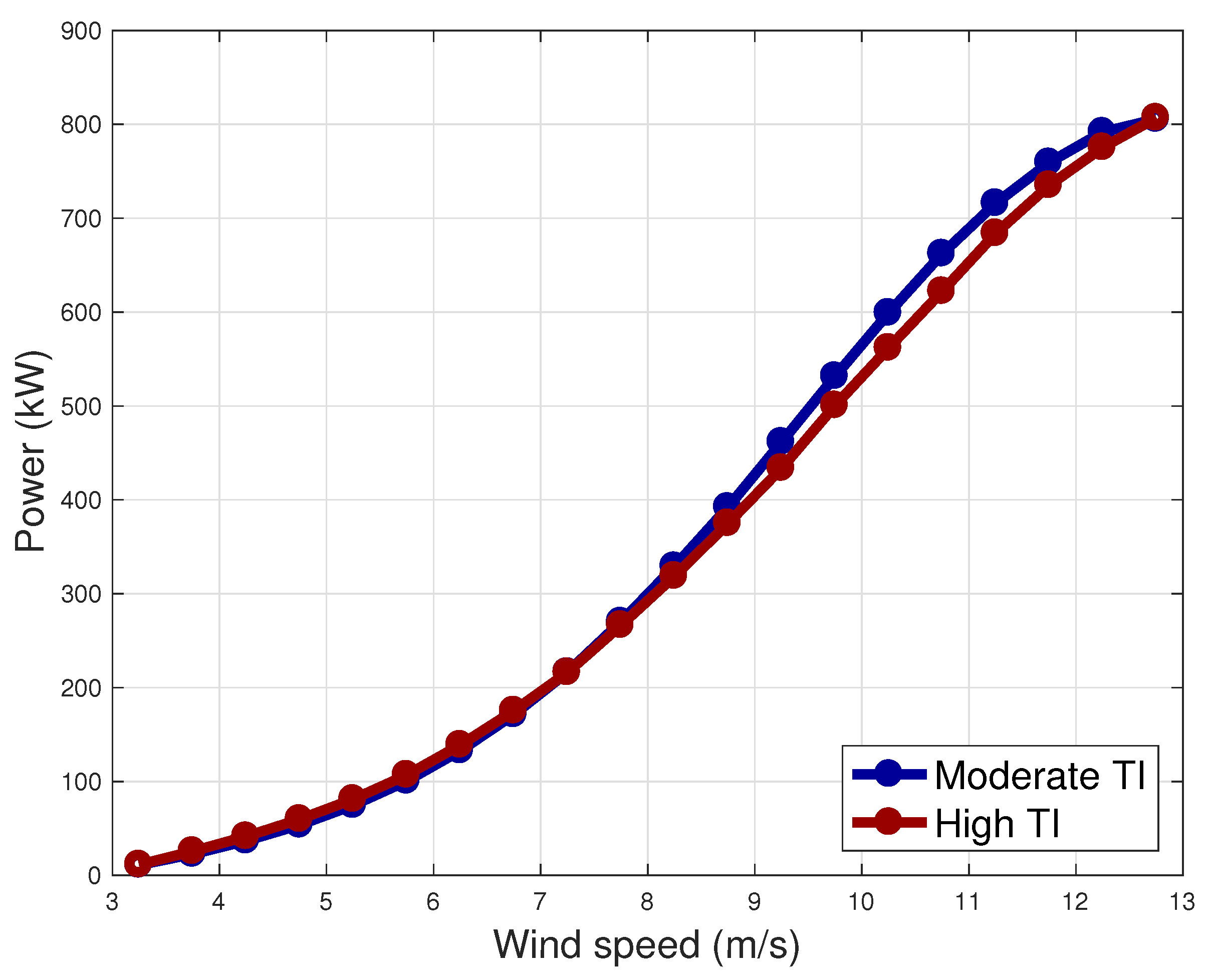 Machines 09 00100 g002