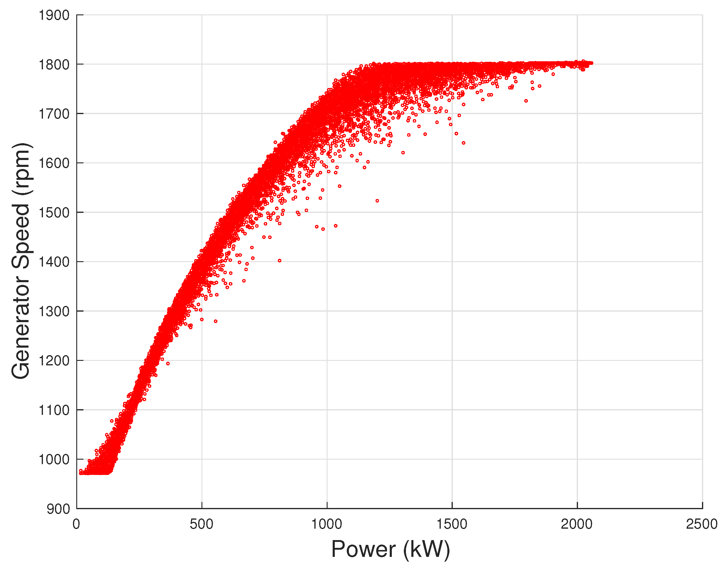 Machines 09 00100 g006