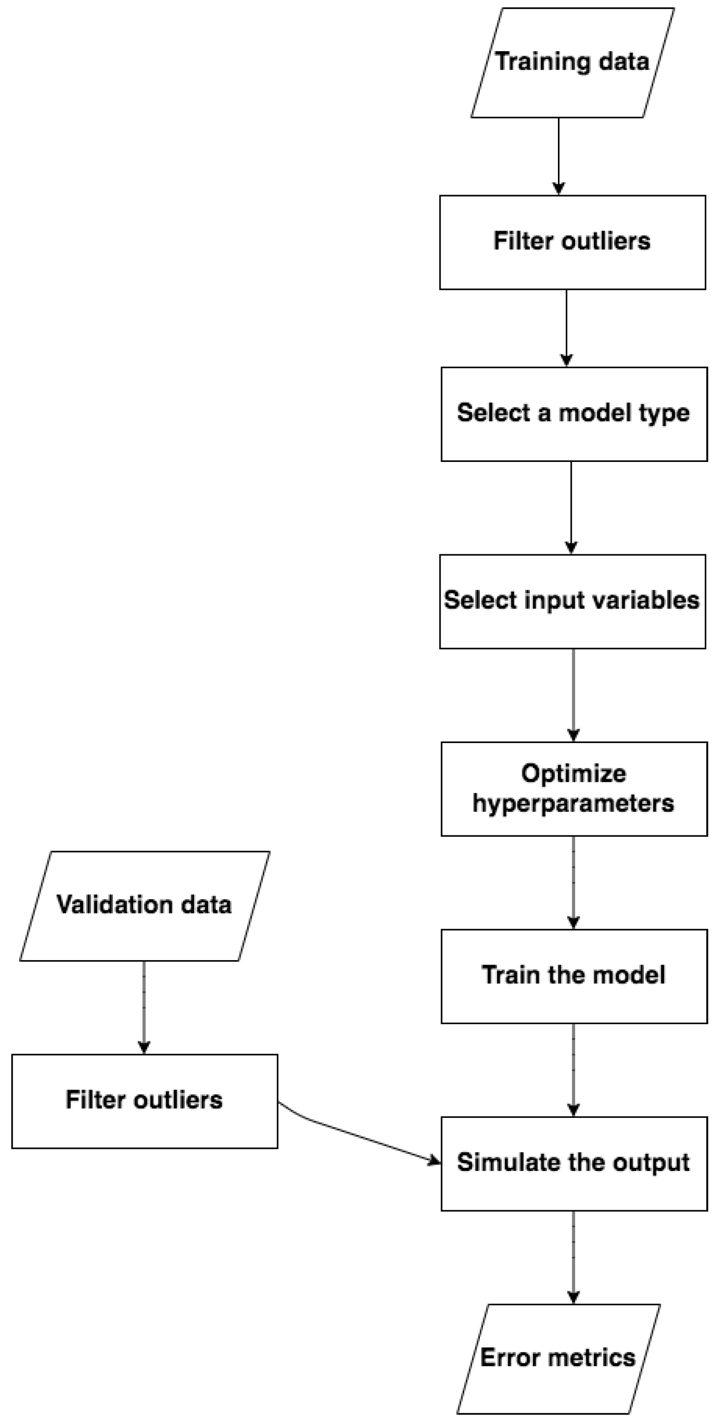 Machines 09 00100 g008