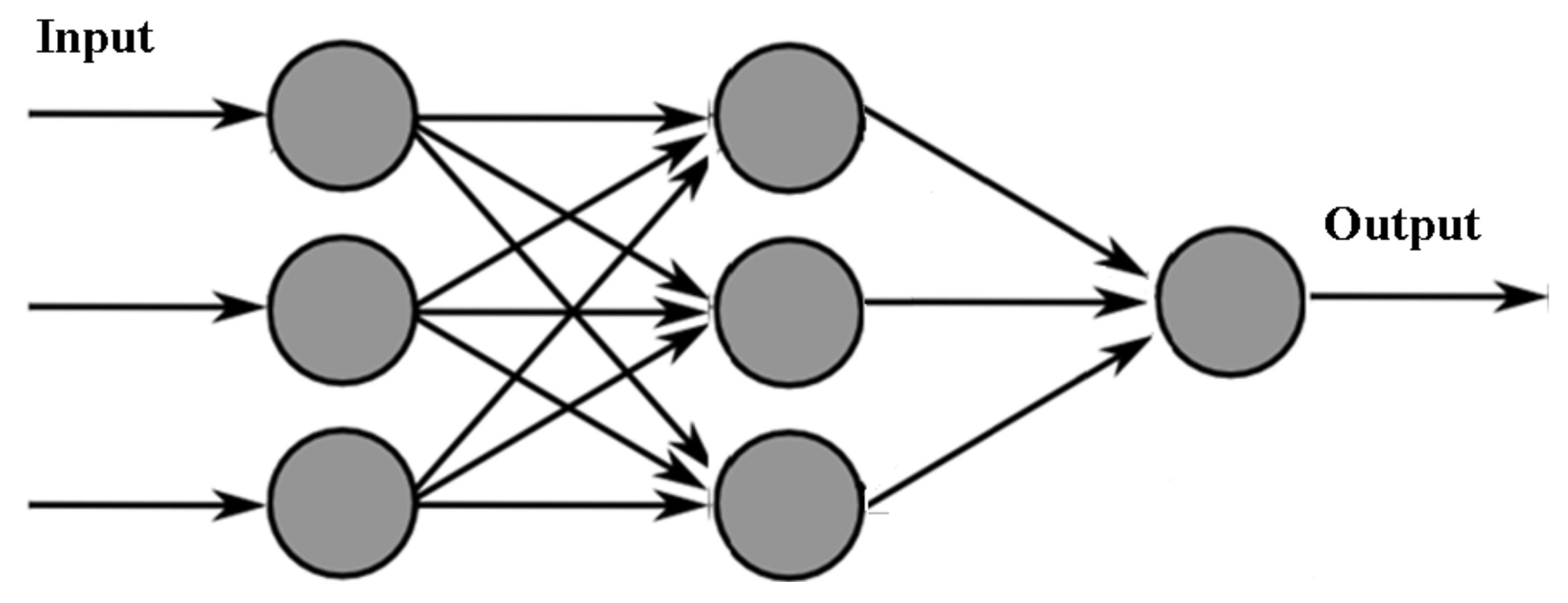 Machines 09 00102 g001