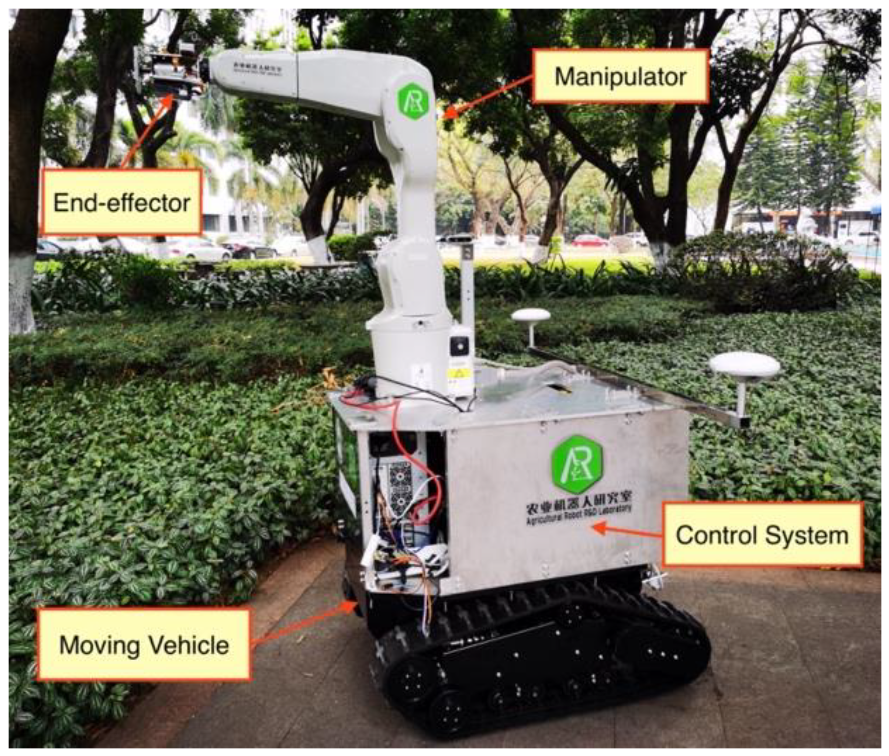 Machines 09 00103 g001