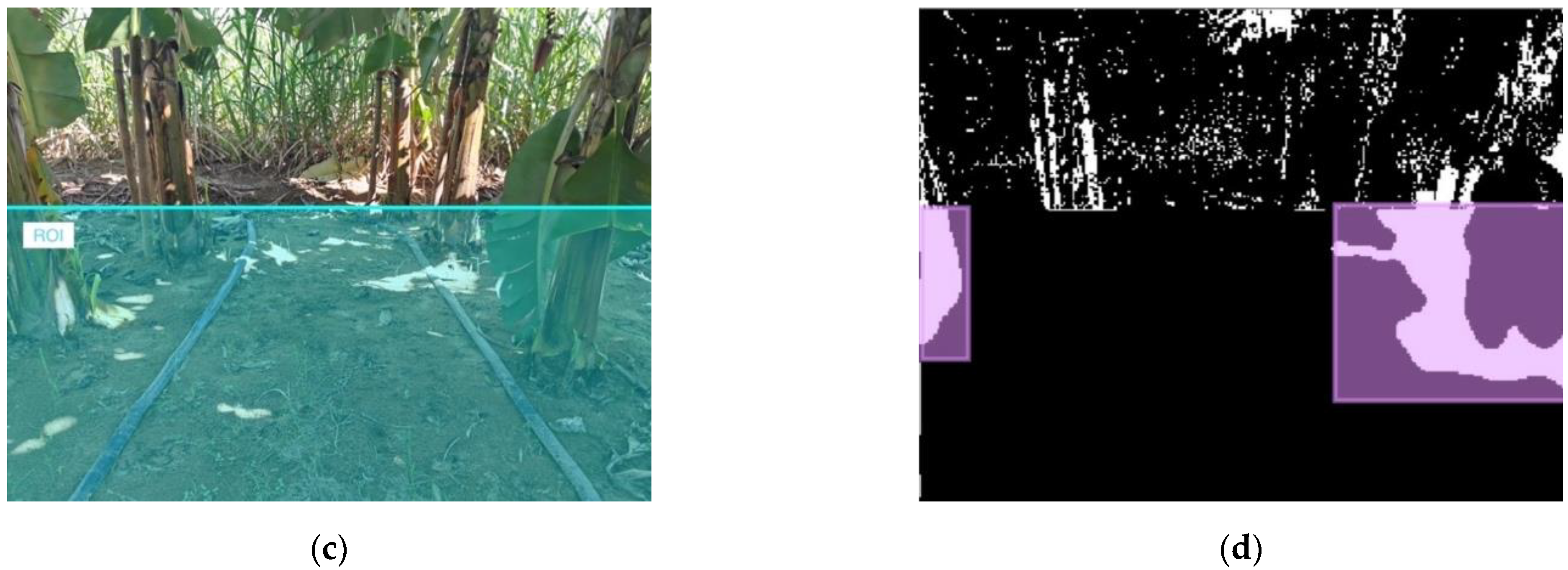 Machines 09 00103 g002b