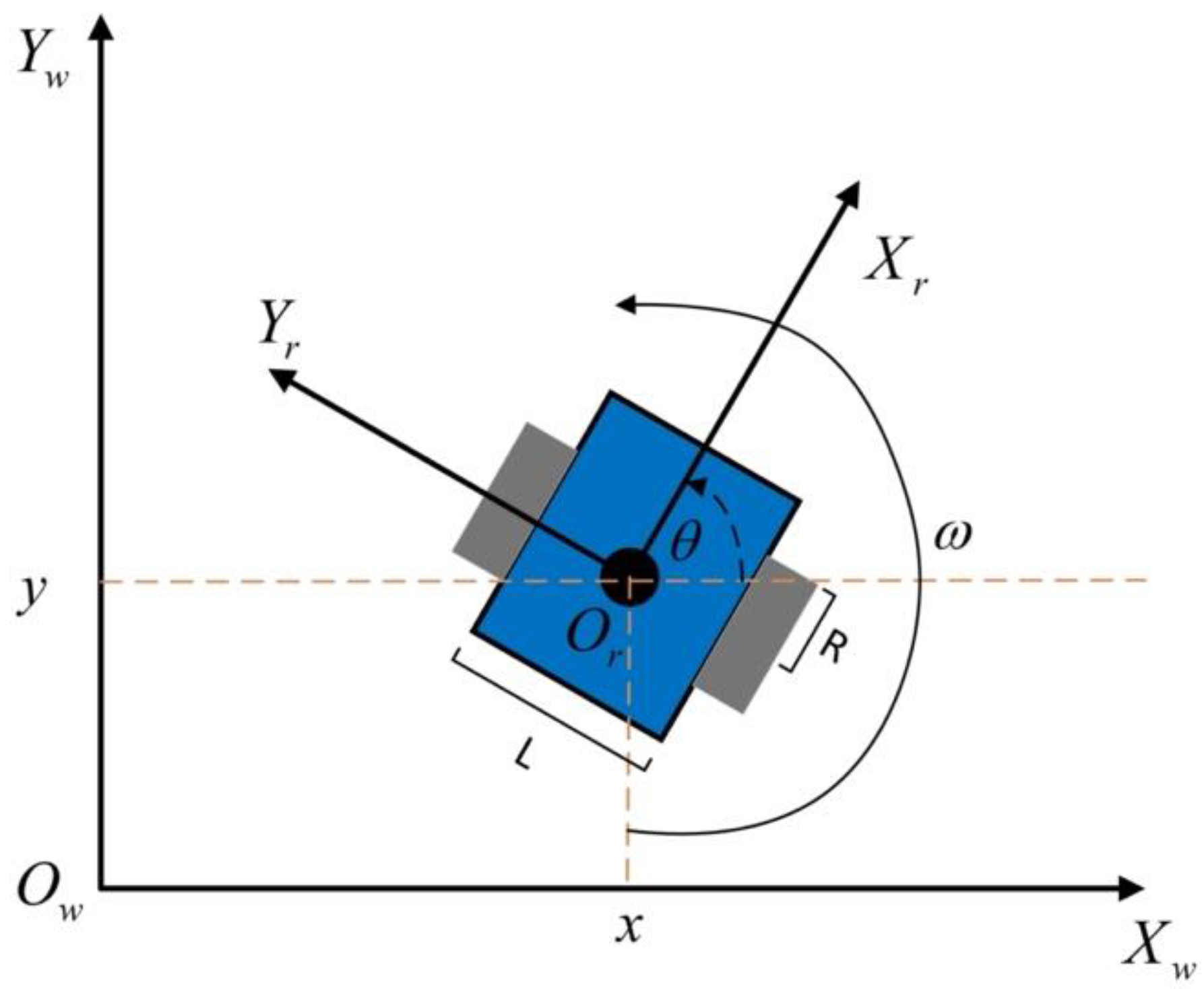 Machines 09 00103 g004