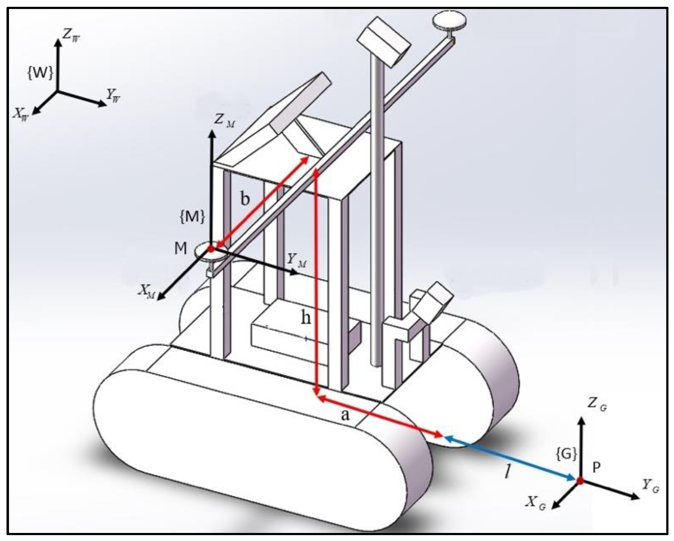 Machines 09 00103 g005