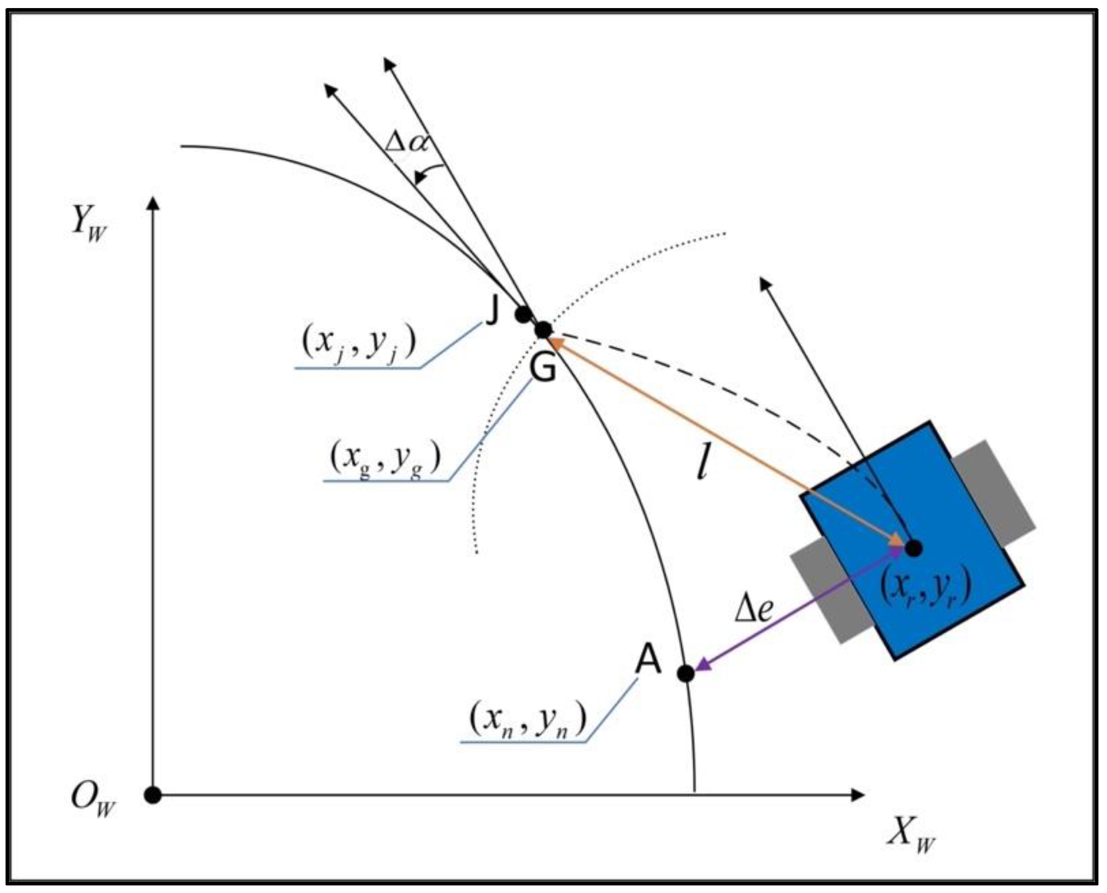Machines 09 00103 g007