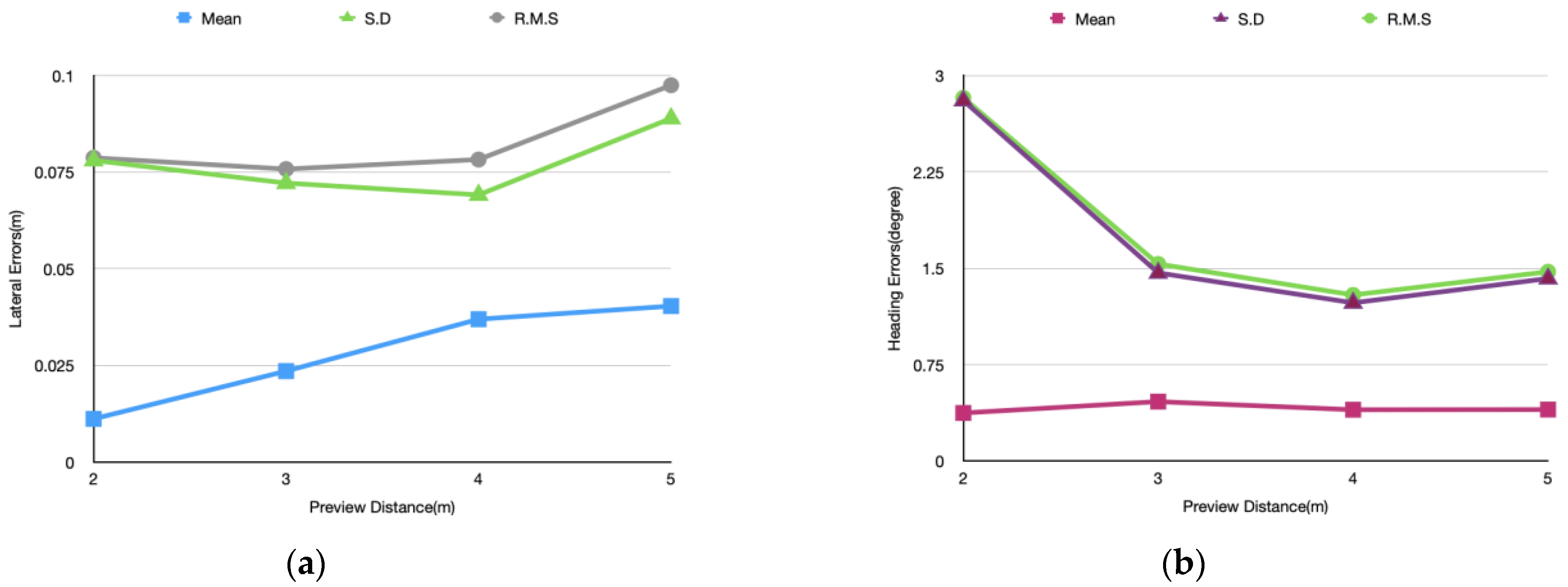 Machines 09 00103 g008