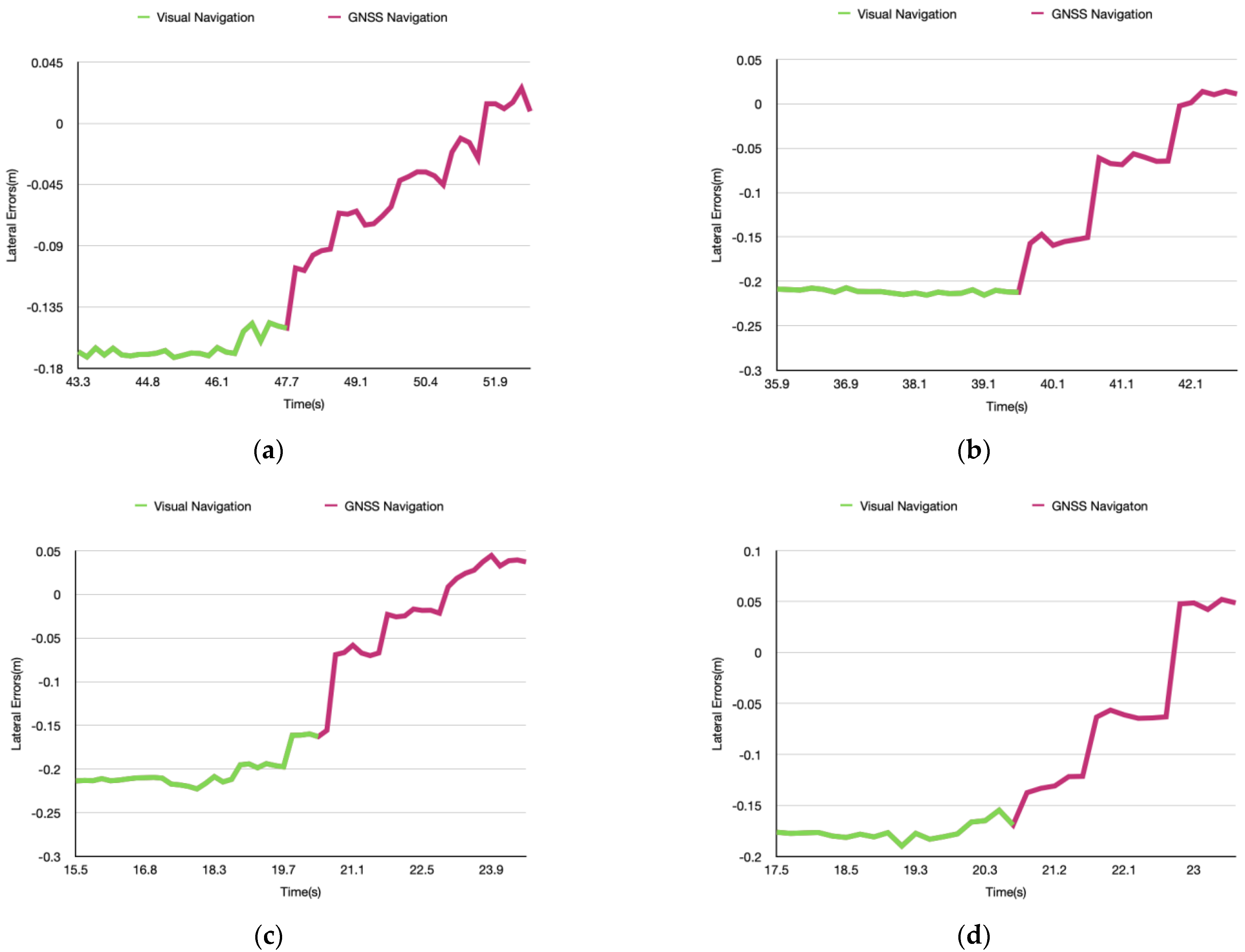 Machines 09 00103 g009