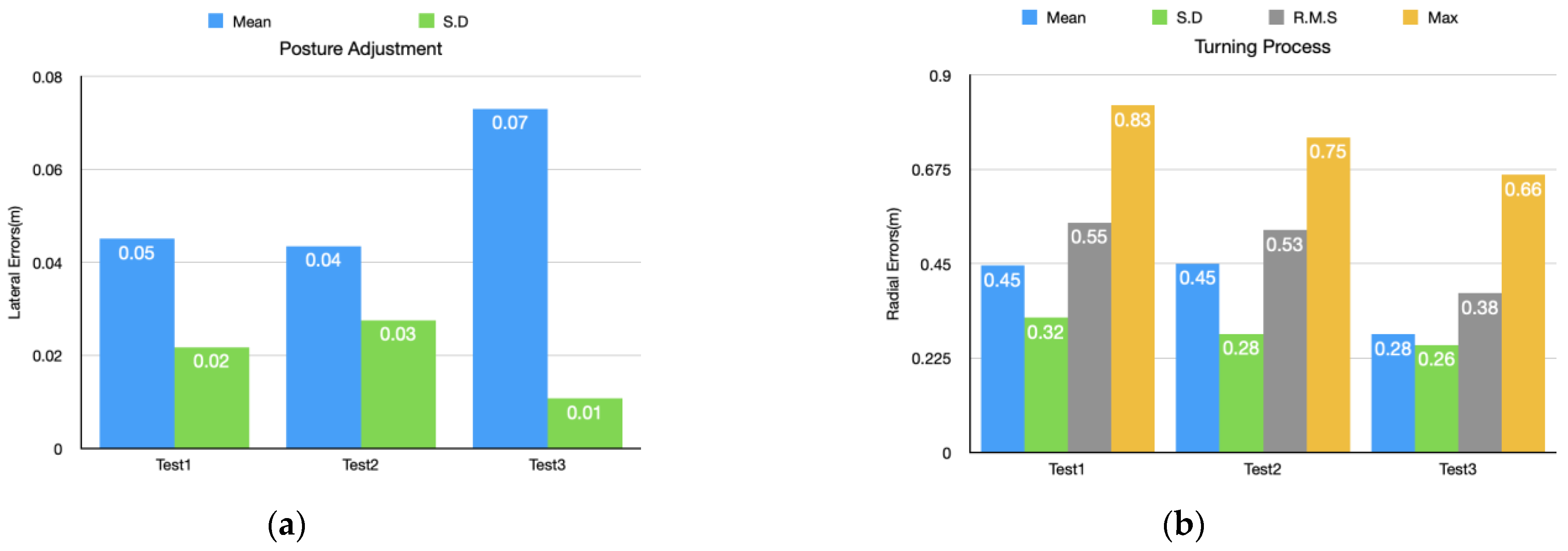Machines 09 00103 g012a