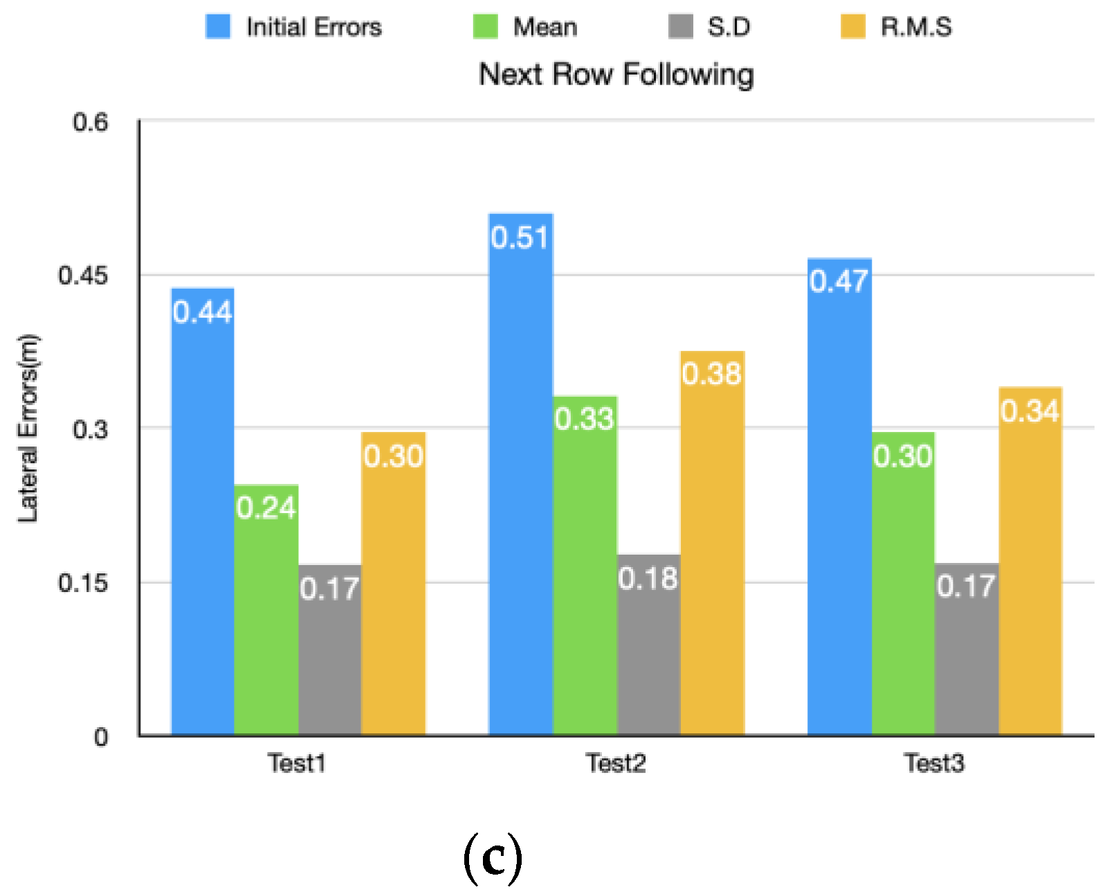 Machines 09 00103 g012b