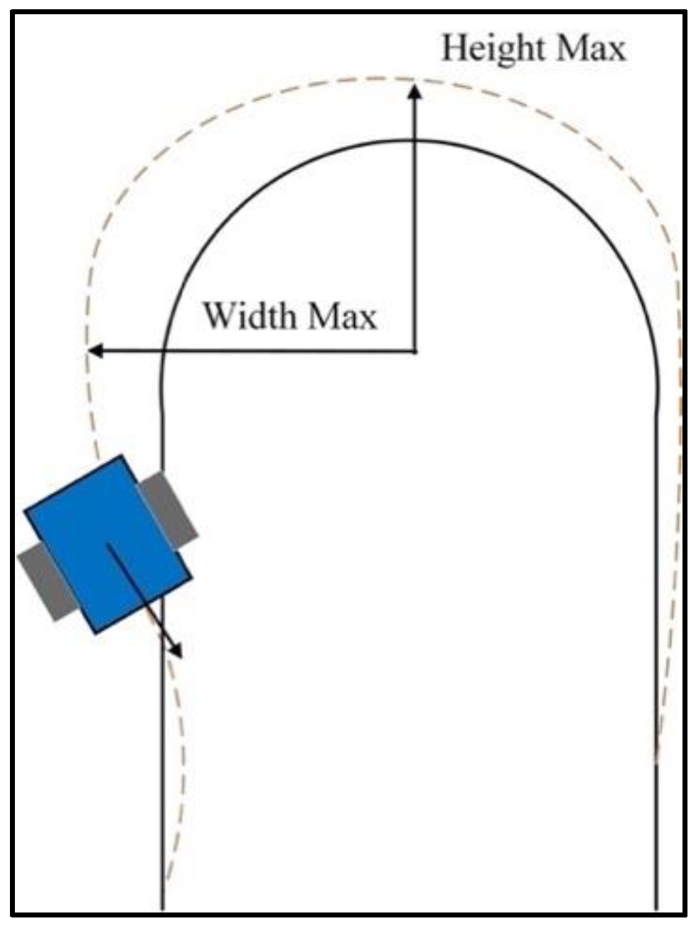 Machines 09 00103 g013