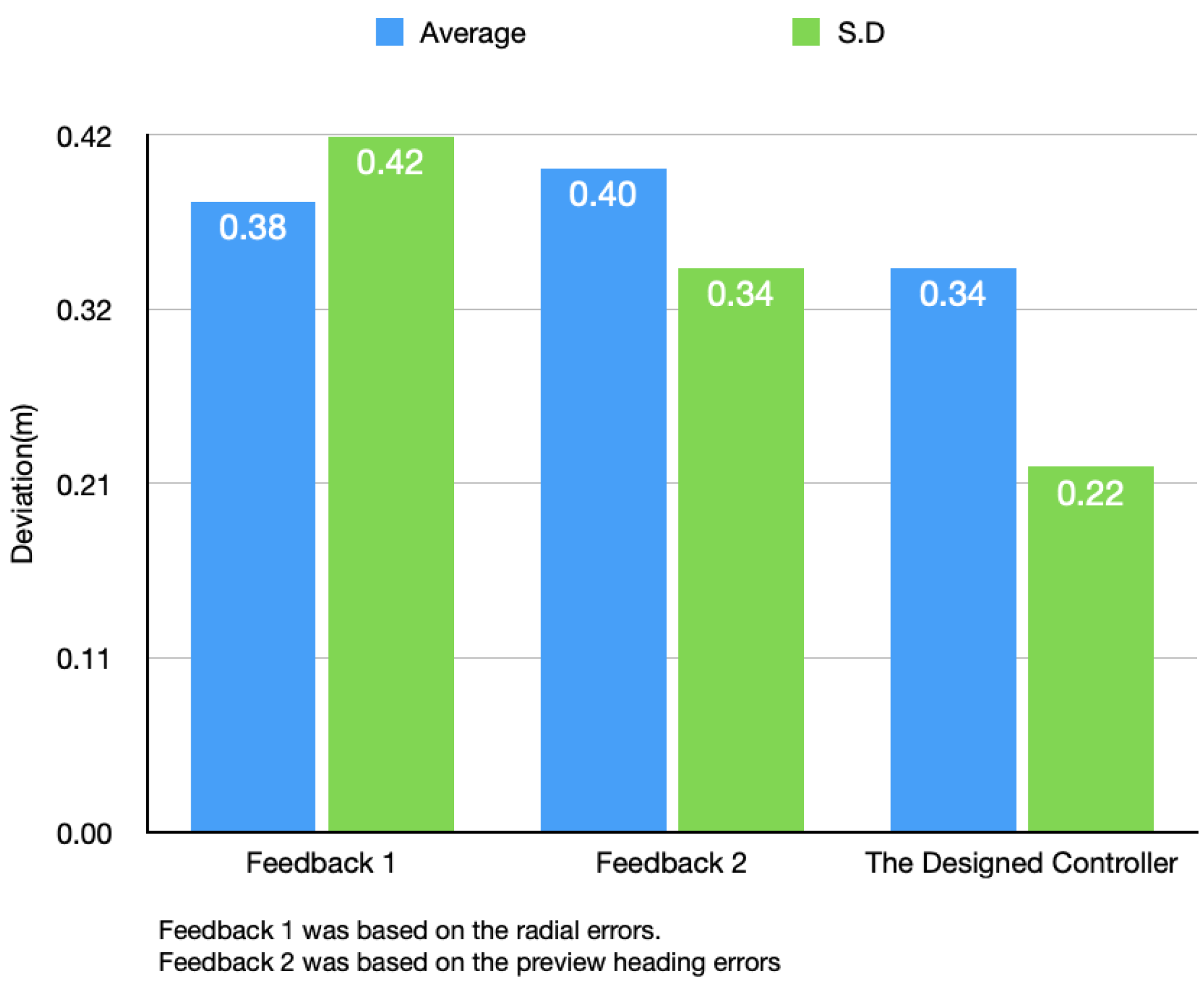 Machines 09 00103 g014