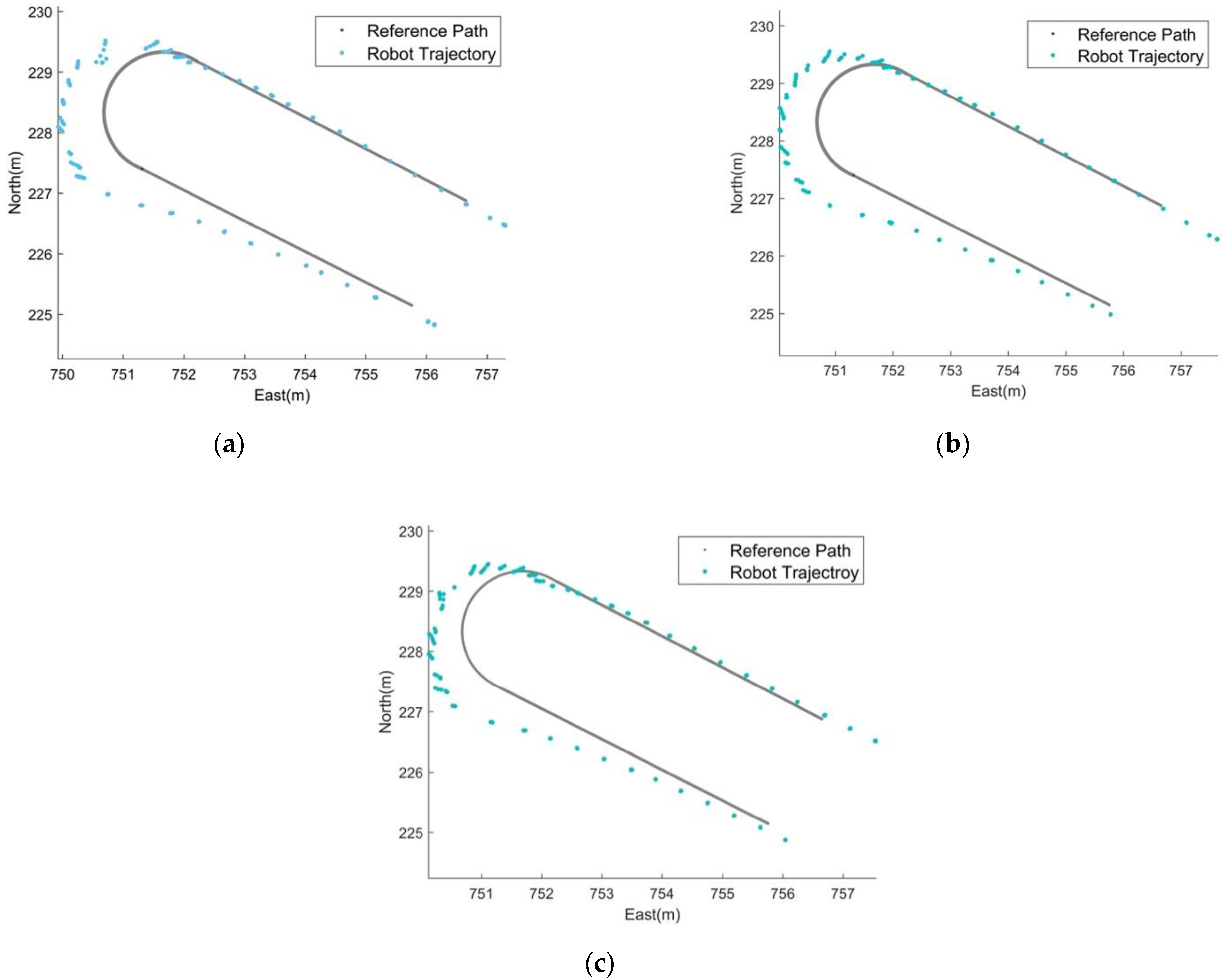 Machines 09 00103 g015
