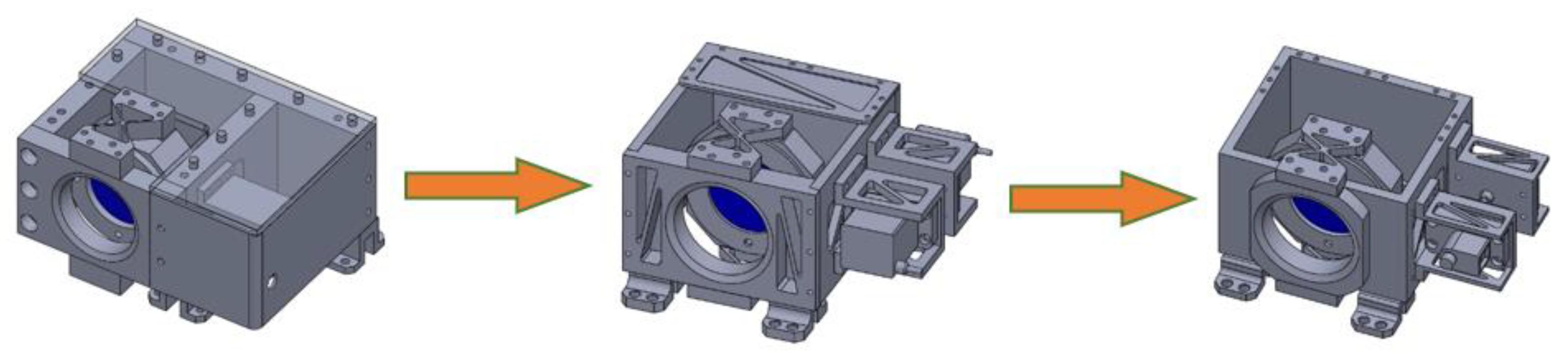 Machines 09 00104 g003