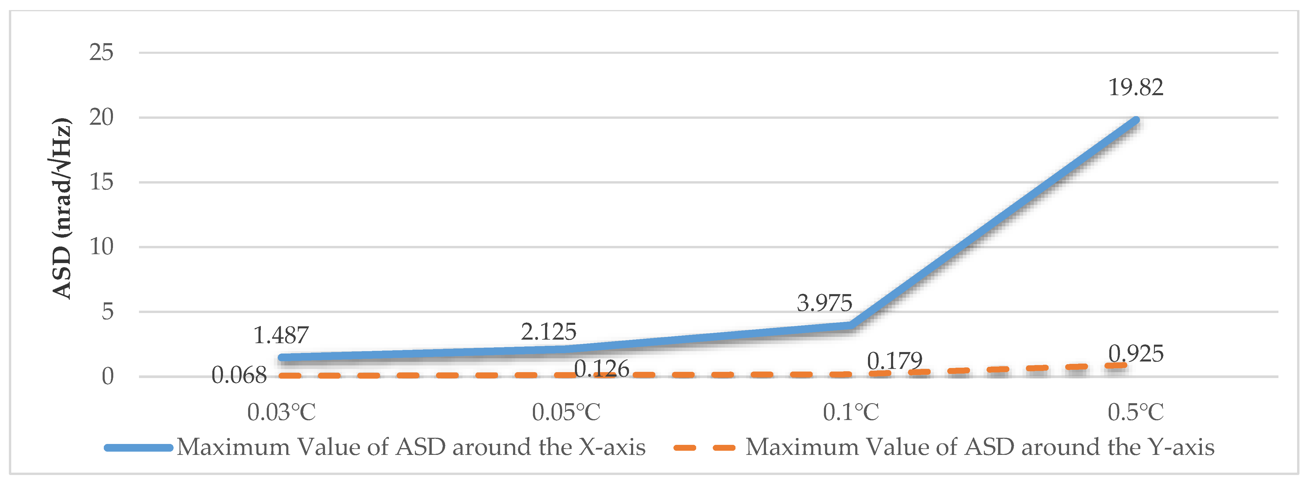 Machines 09 00104 g006
