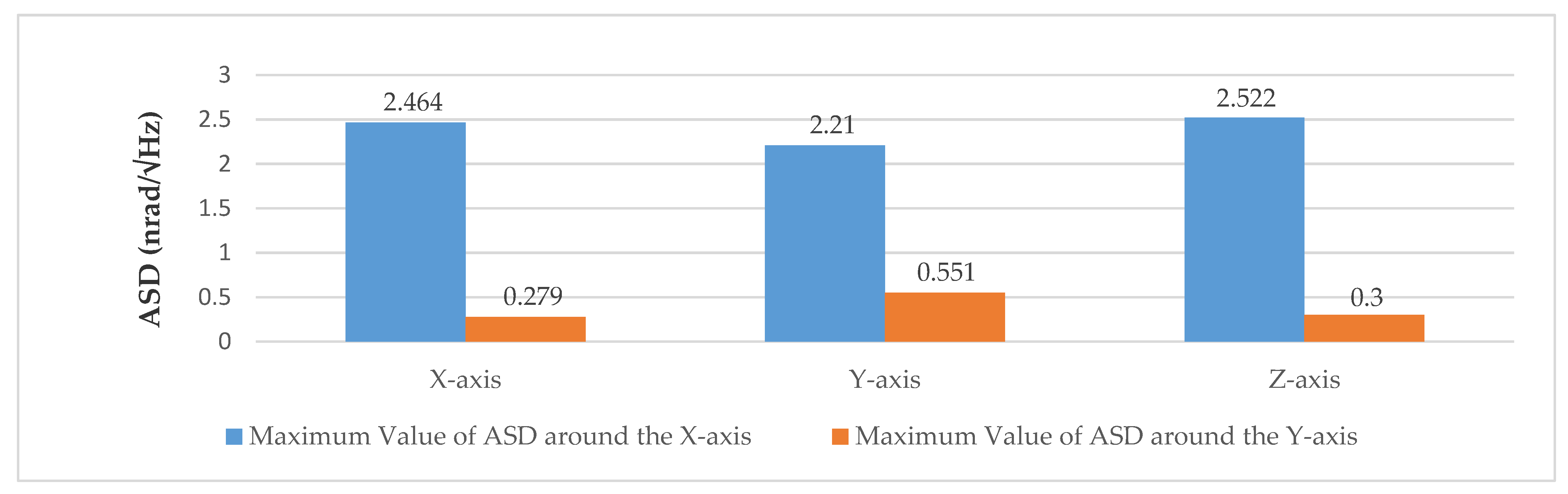 Machines 09 00104 g007