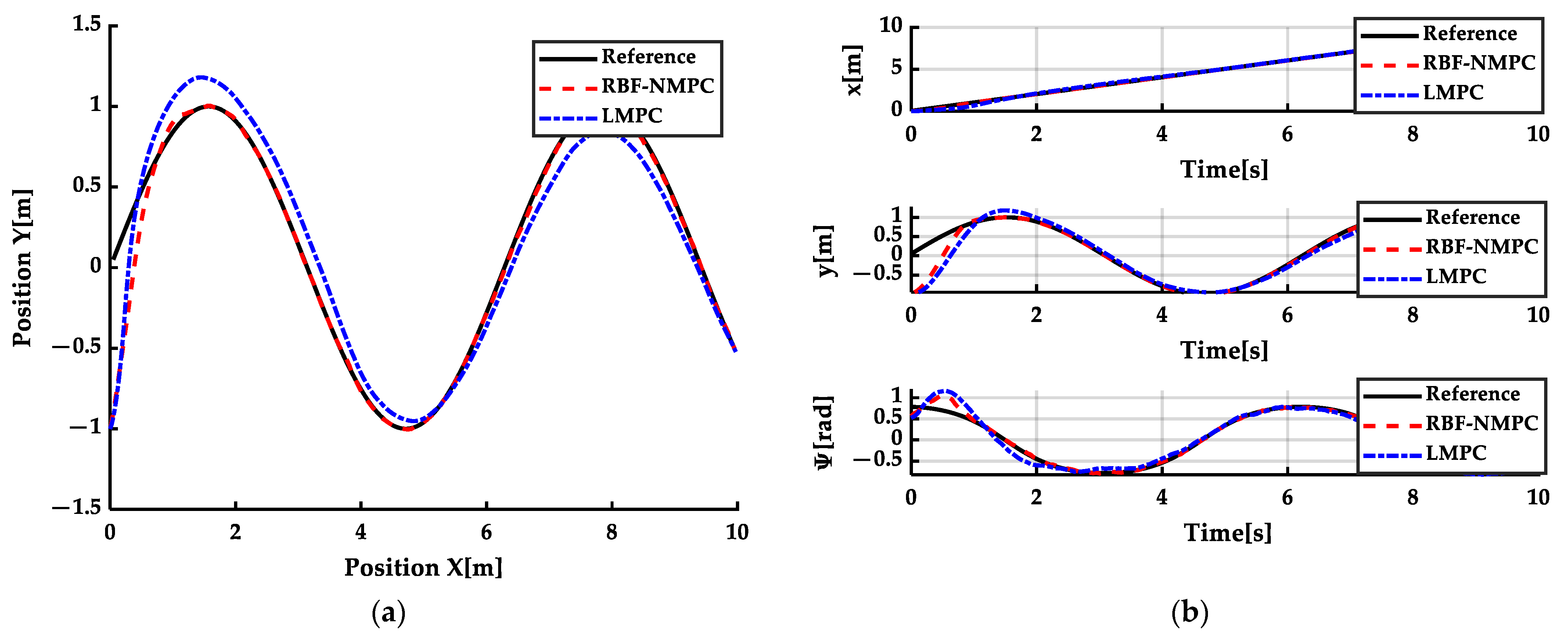 Machines 09 00105 g011