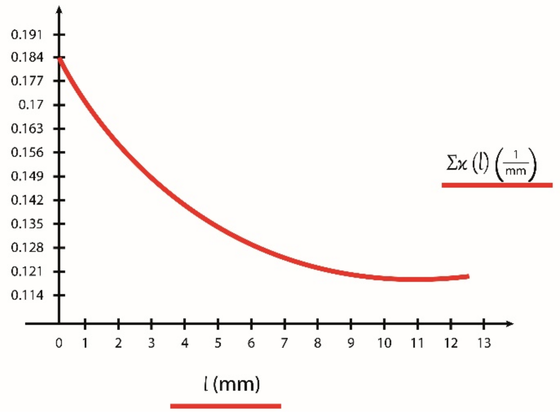 Machines 09 00106 g003