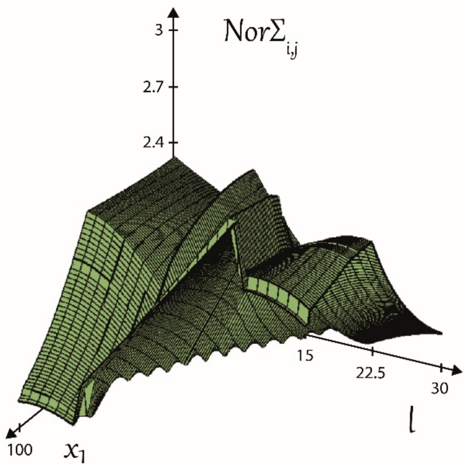 Machines 09 00106 g007